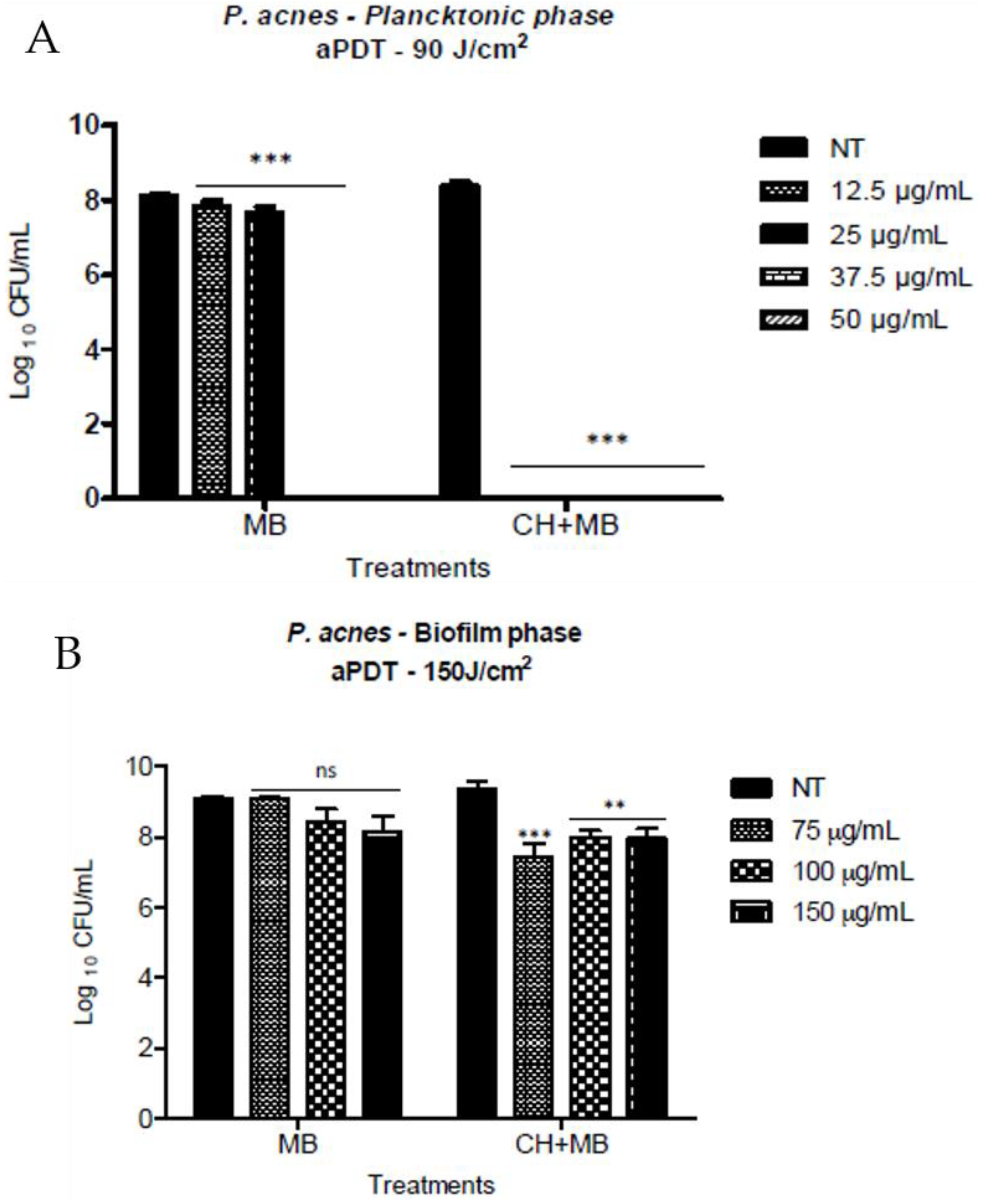 Materials 14 00787 g018
