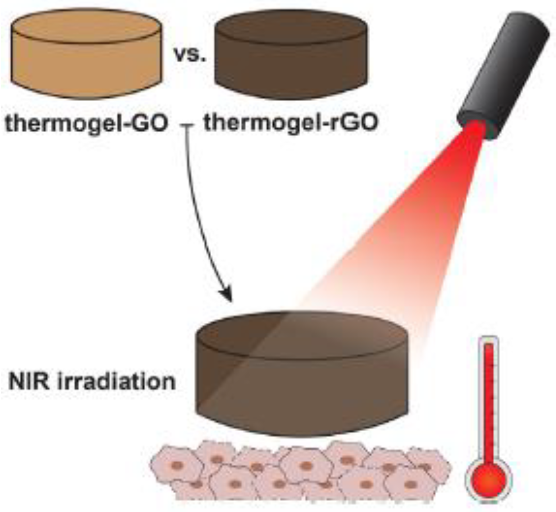 Materials 14 00787 g021