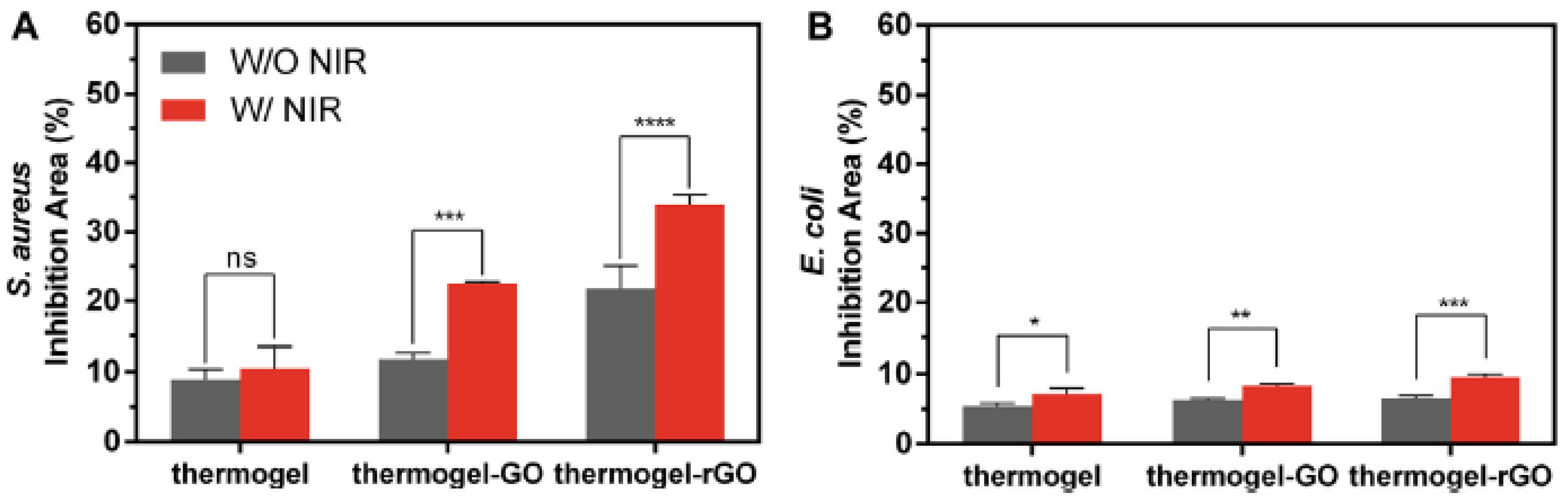 Materials 14 00787 g022