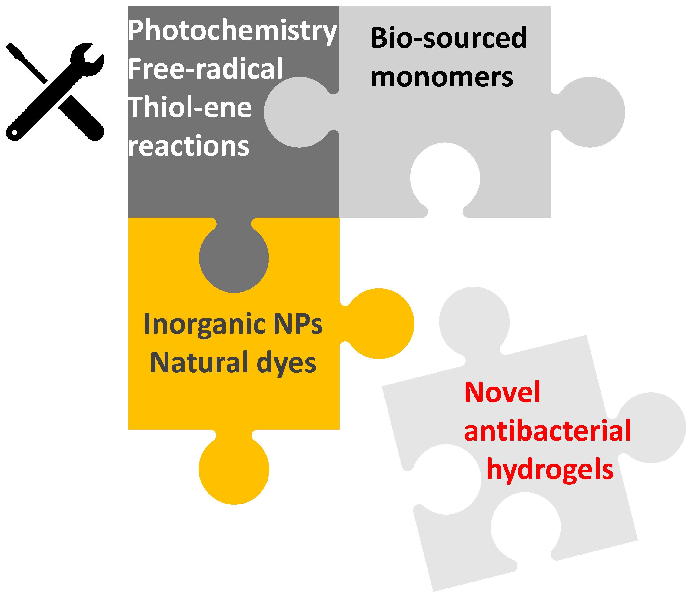 Materials 14 00787 sch001