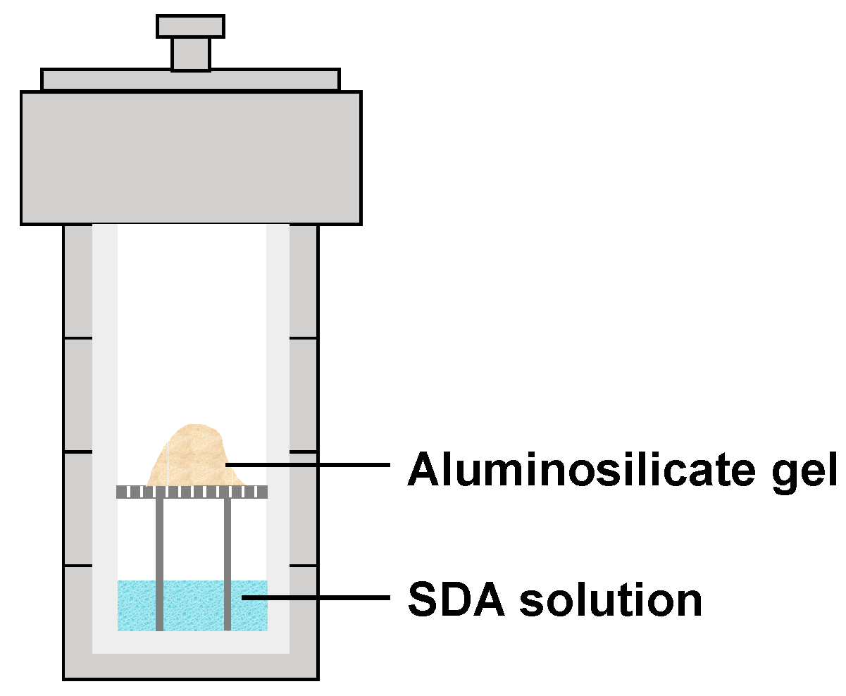 Materials 14 00788 g001