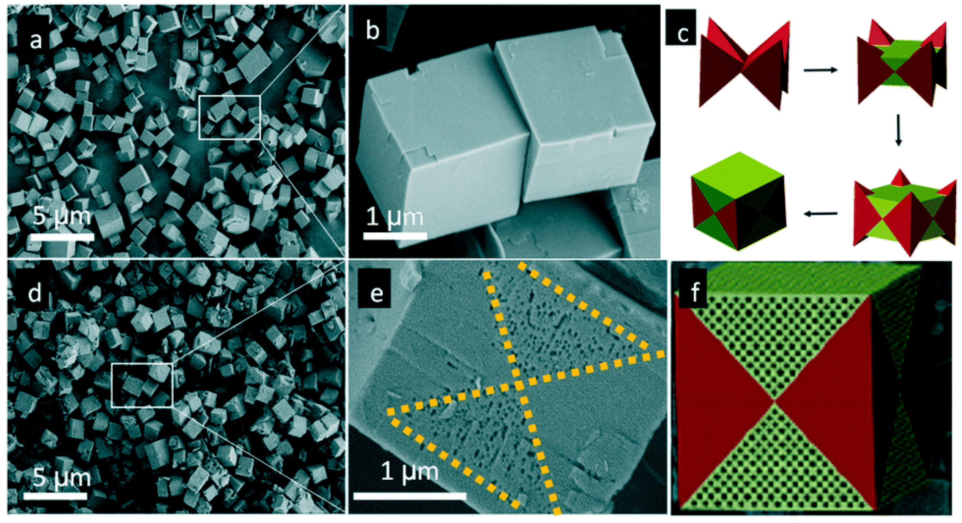 Materials 14 00788 g003