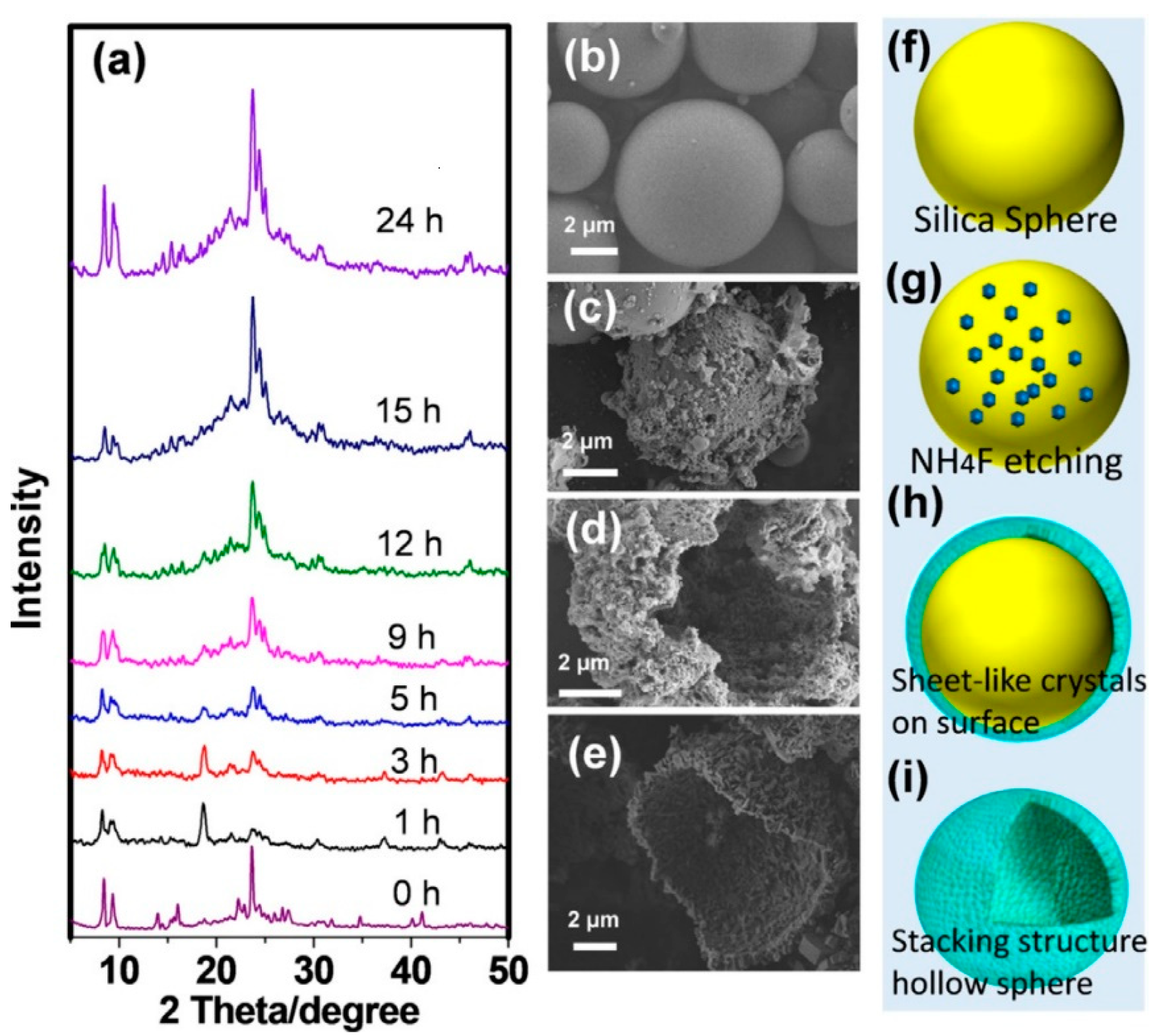 Materials 14 00788 g004