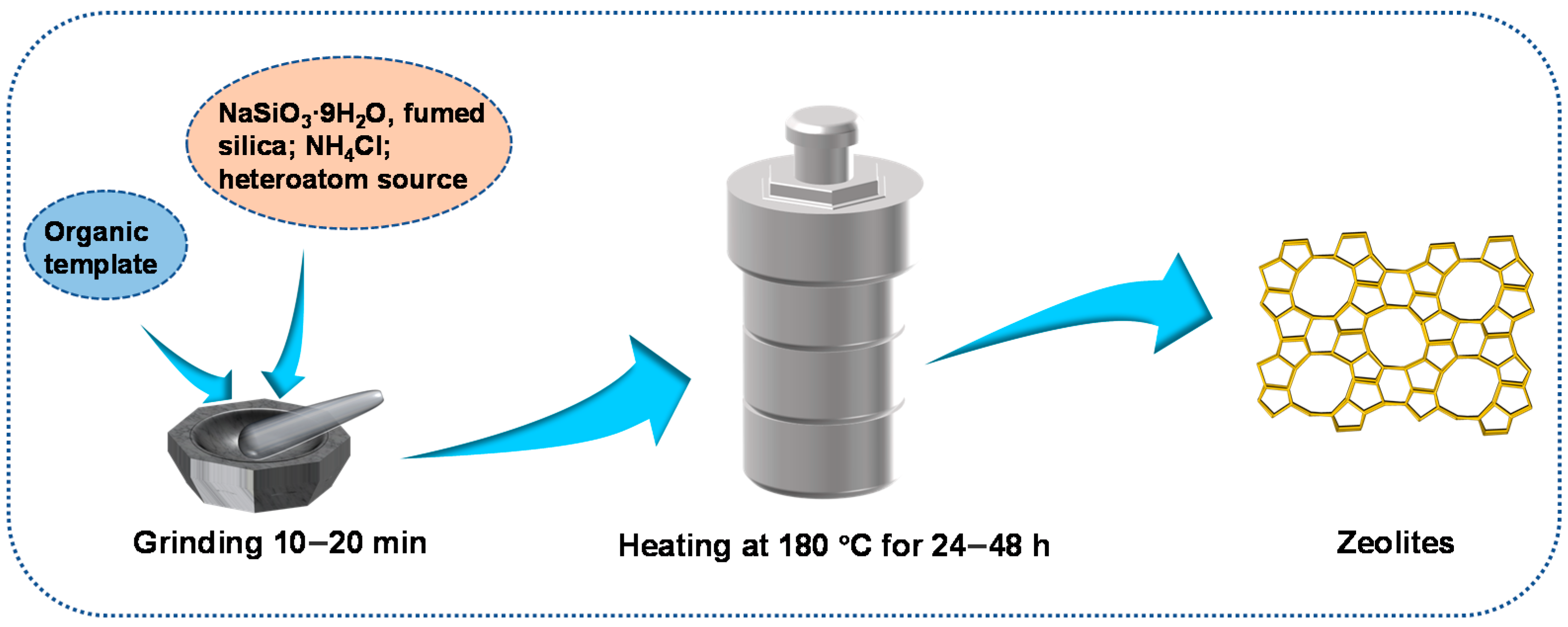 Materials 14 00788 g005