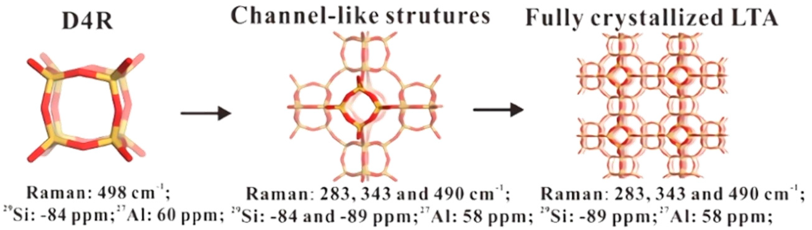 Materials 14 00788 g006