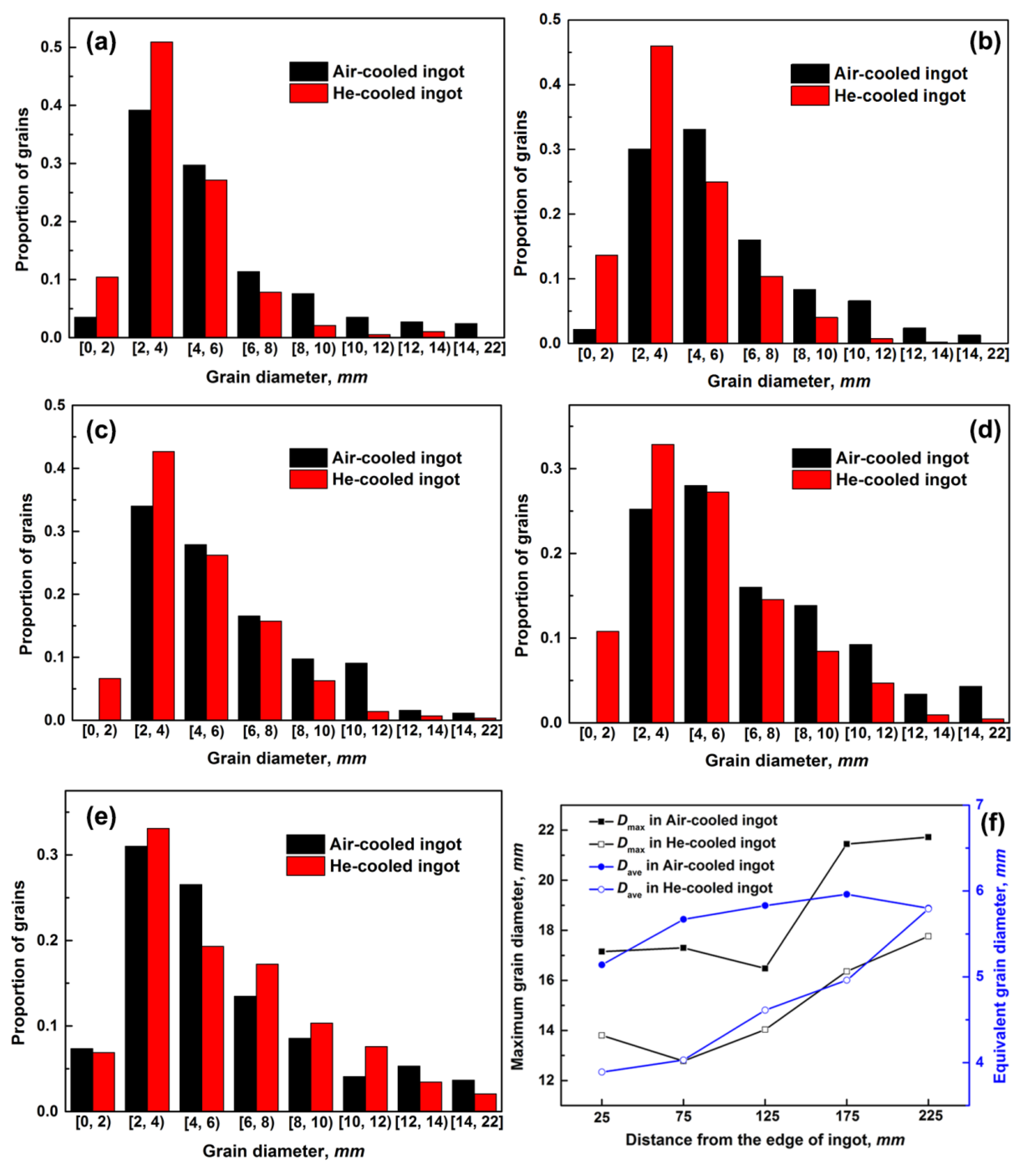 Materials 14 00796 g004 Materials 14 00796 g004