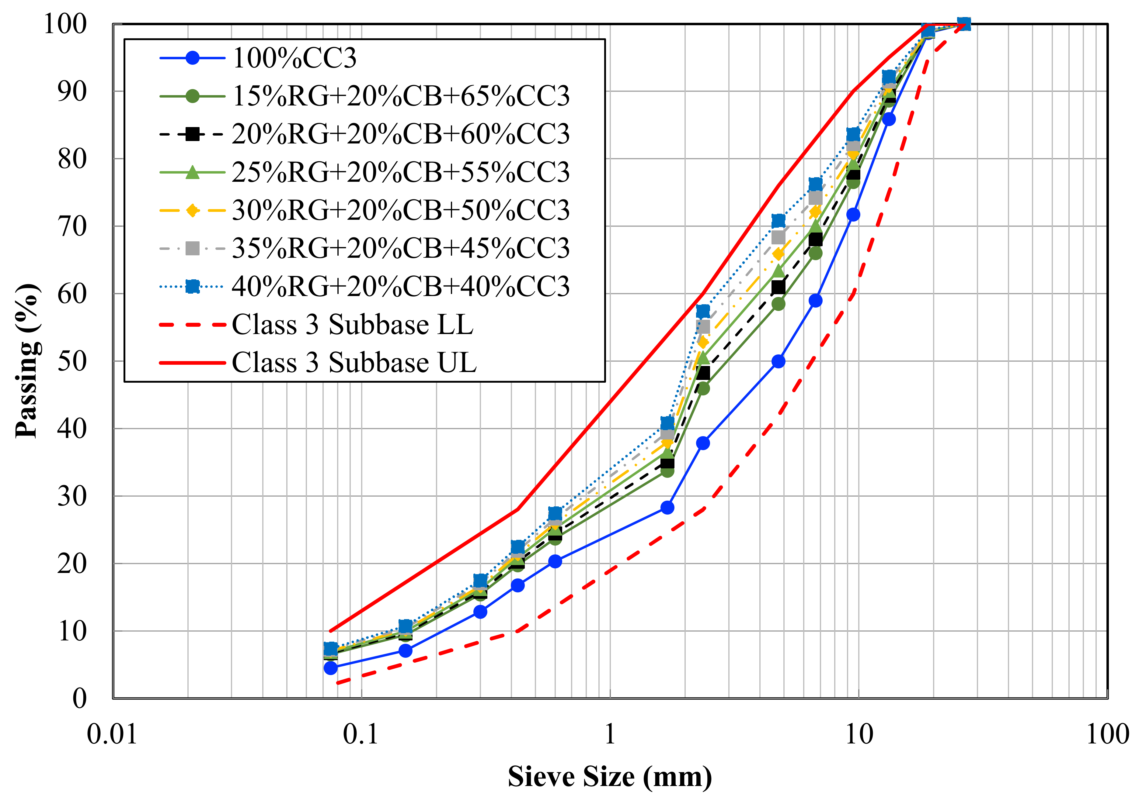Materials 14 00798 g002 Materials 14 00798 g002