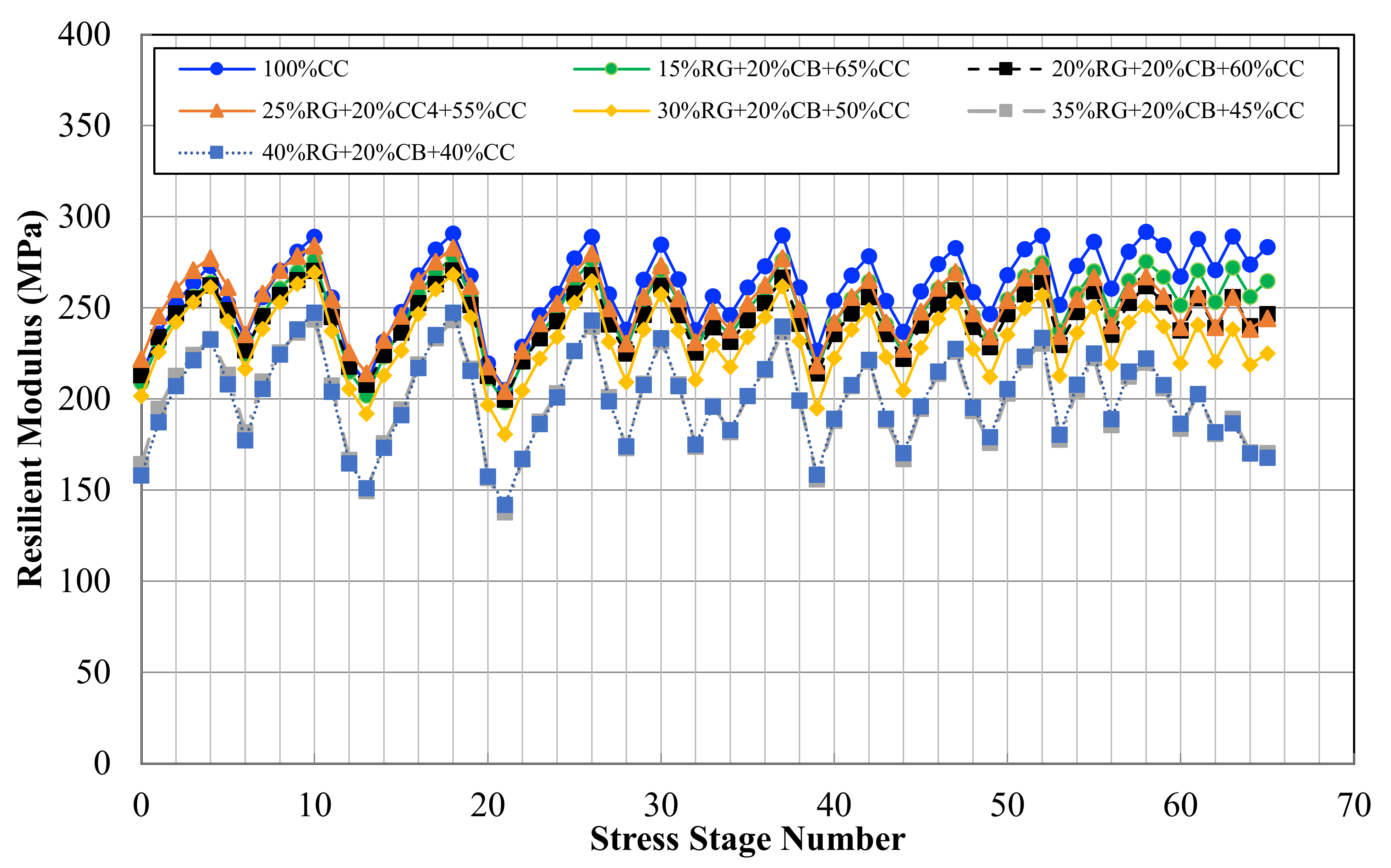 Materials 14 00798 g003 Materials 14 00798 g003