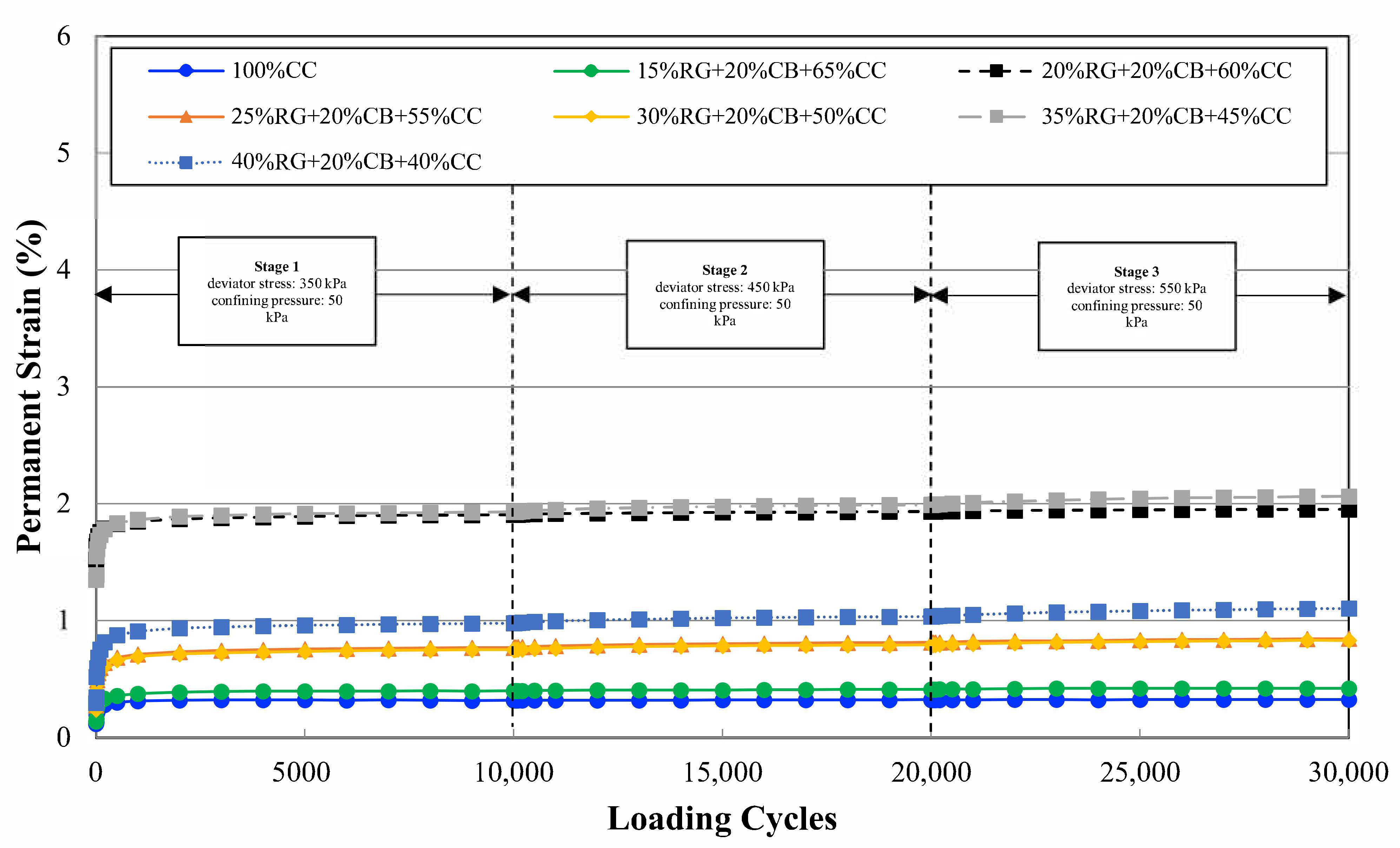 Materials 14 00798 g004 Materials 14 00798 g004
