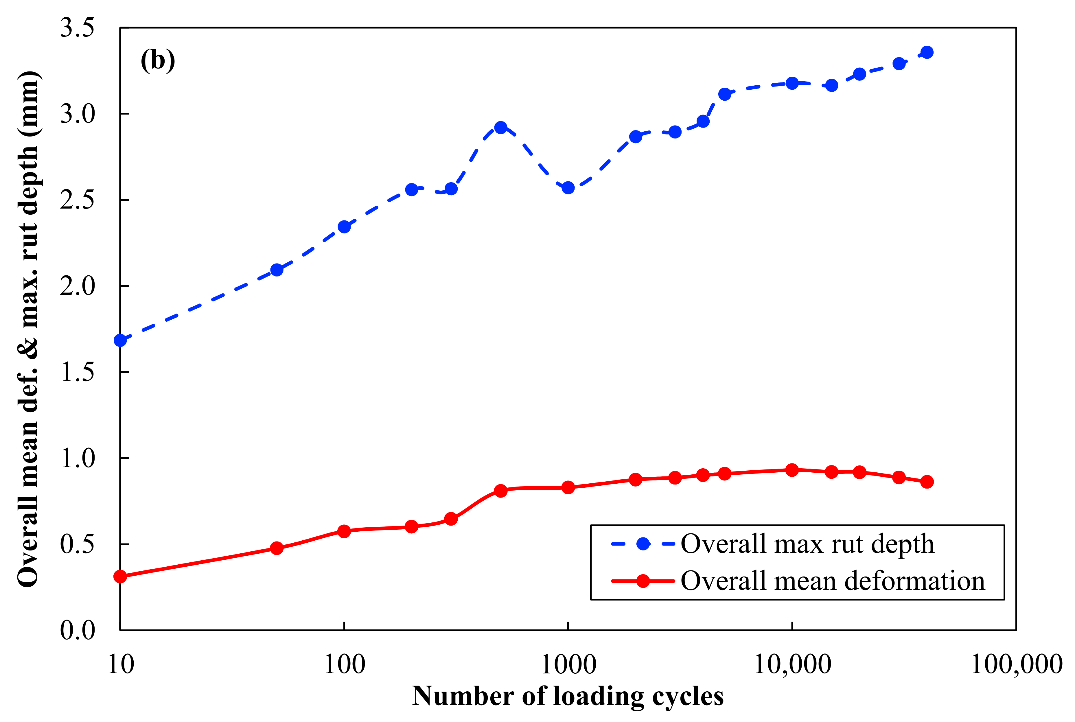Materials 14 00798 g007b Materials 14 00798 g007b