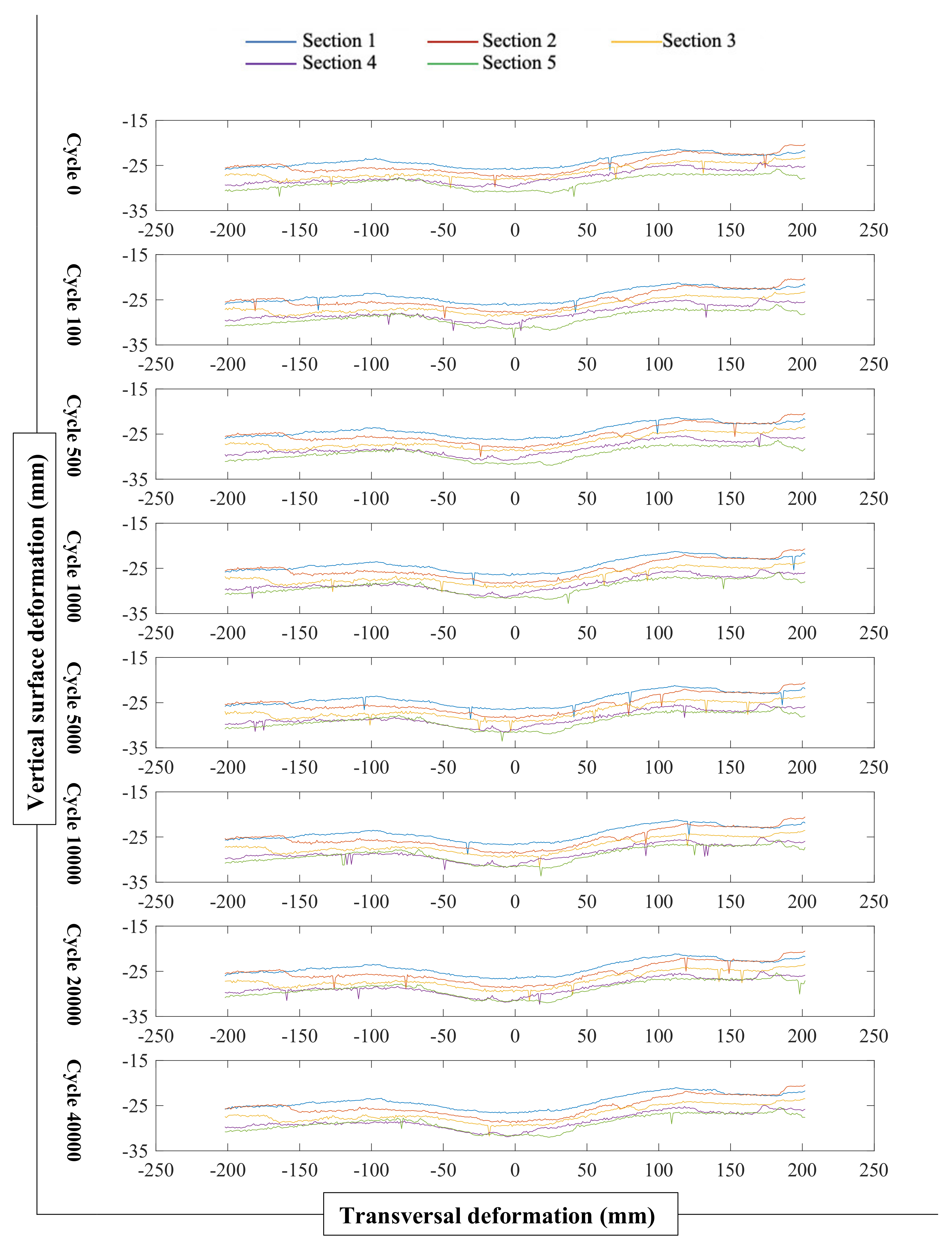 Materials 14 00798 g008 Materials 14 00798 g008