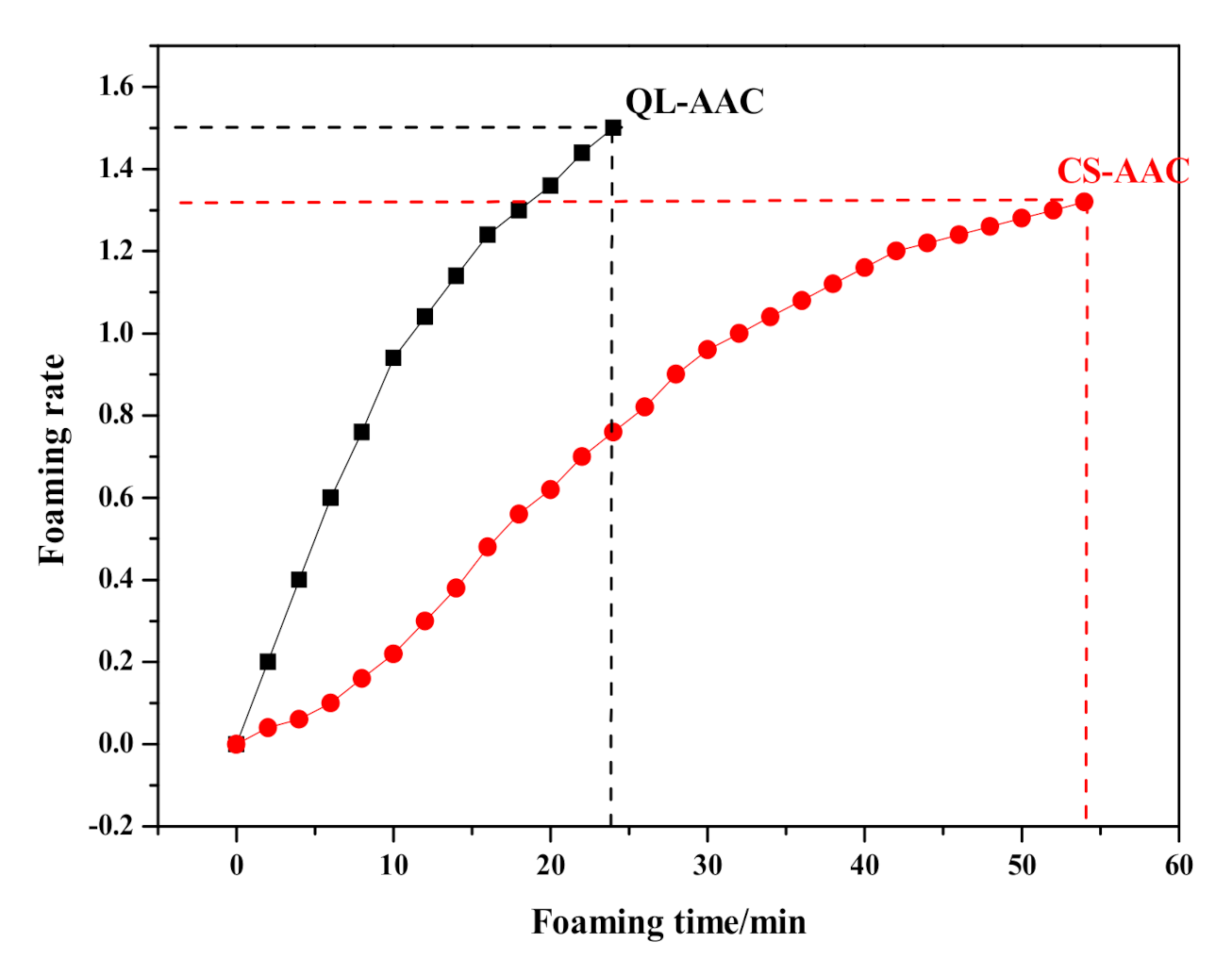 Materials 14 00799 g003 Materials 14 00799 g003