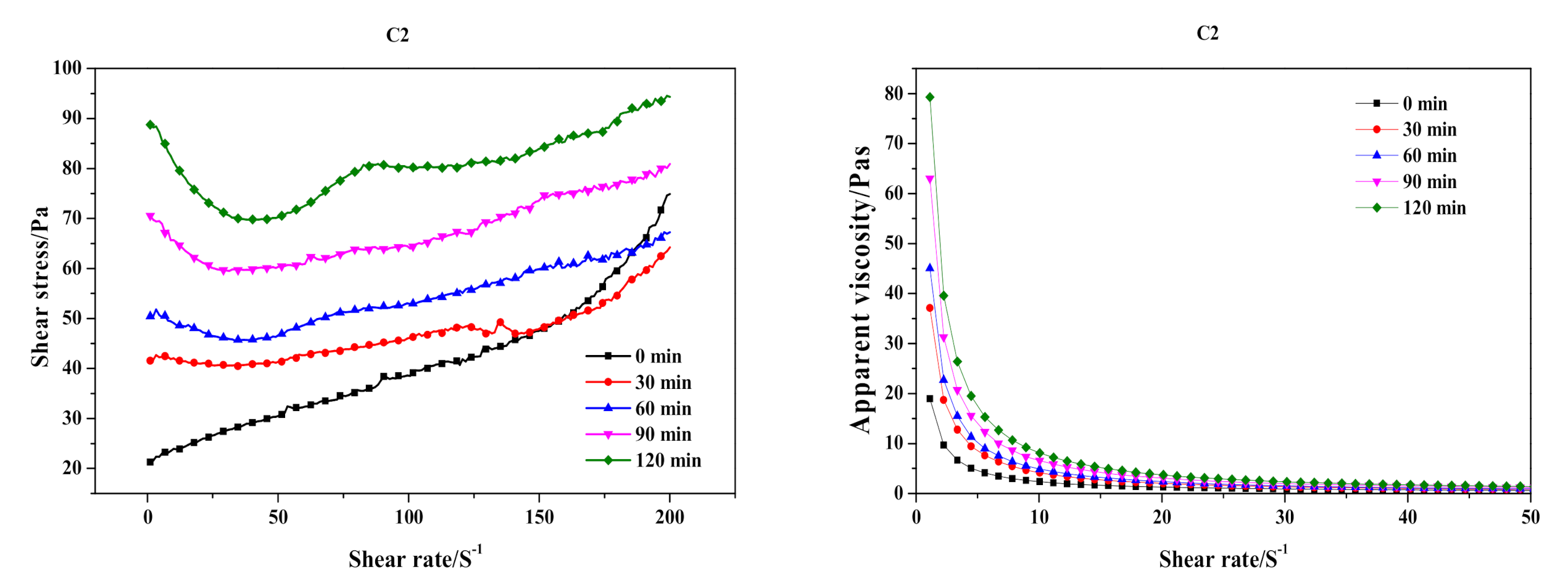 Materials 14 00799 g004b Materials 14 00799 g004b