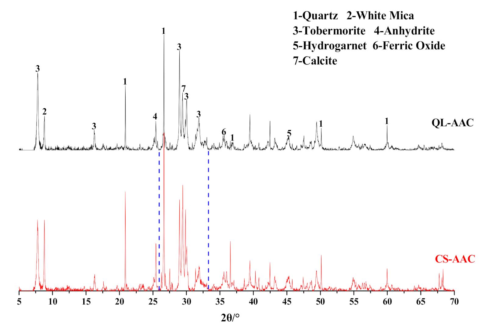 Materials 14 00799 g005 Materials 14 00799 g005