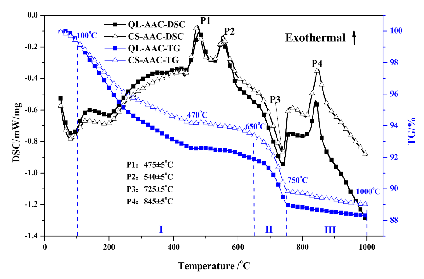 Materials 14 00799 g006 Materials 14 00799 g006