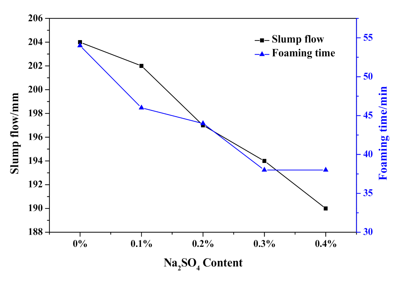 Materials 14 00799 g007 Materials 14 00799 g007