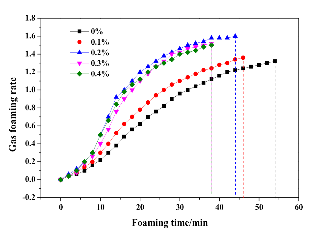 Materials 14 00799 g008 Materials 14 00799 g008