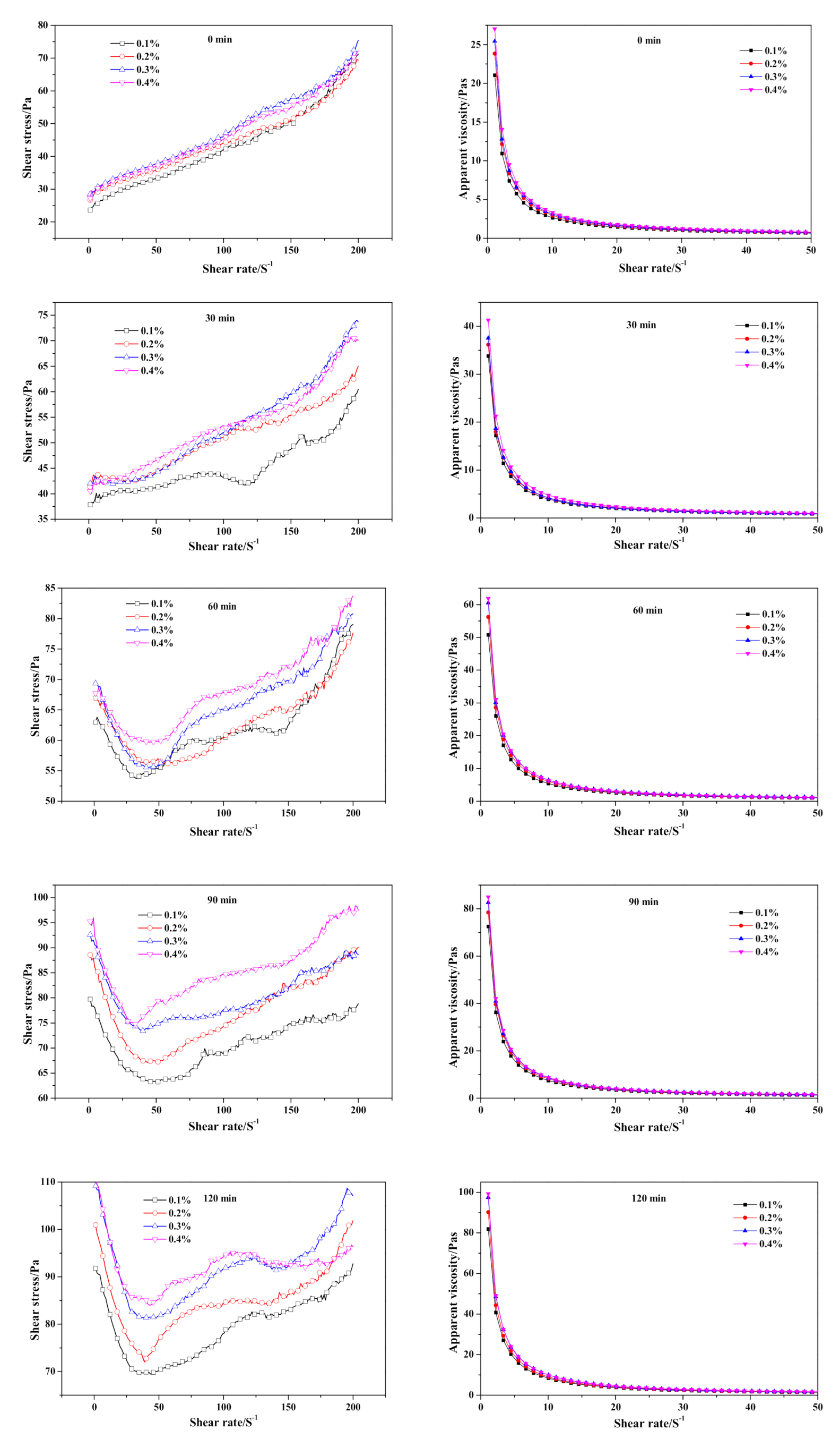 Materials 14 00799 g009 Materials 14 00799 g009