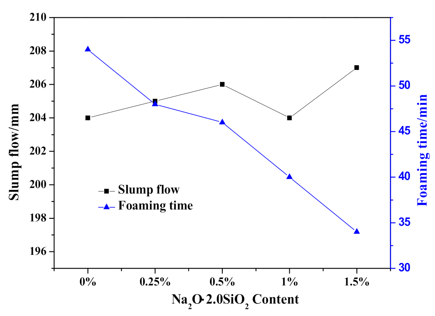 Materials 14 00799 g010 Materials 14 00799 g010