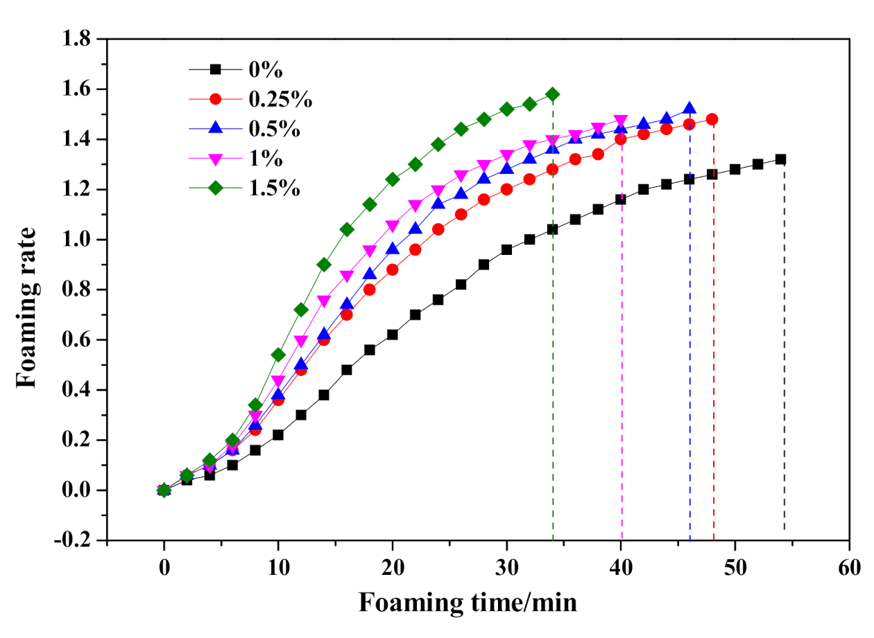 Materials 14 00799 g011 Materials 14 00799 g011