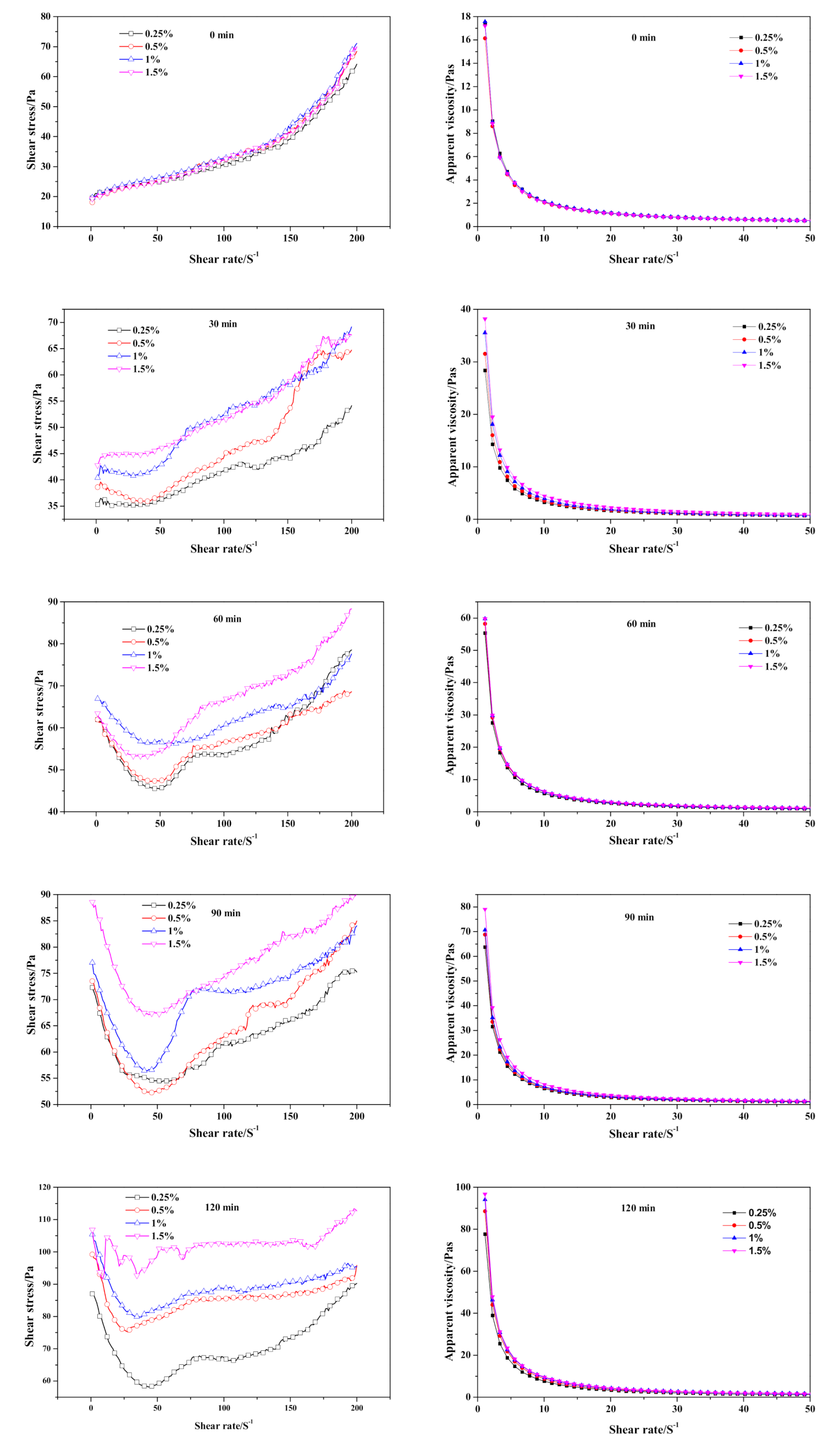 Materials 14 00799 g012 Materials 14 00799 g012
