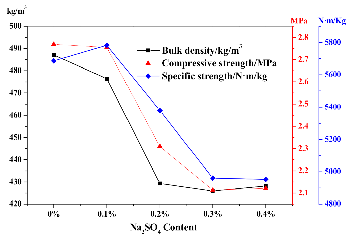 Materials 14 00799 g013 Materials 14 00799 g013