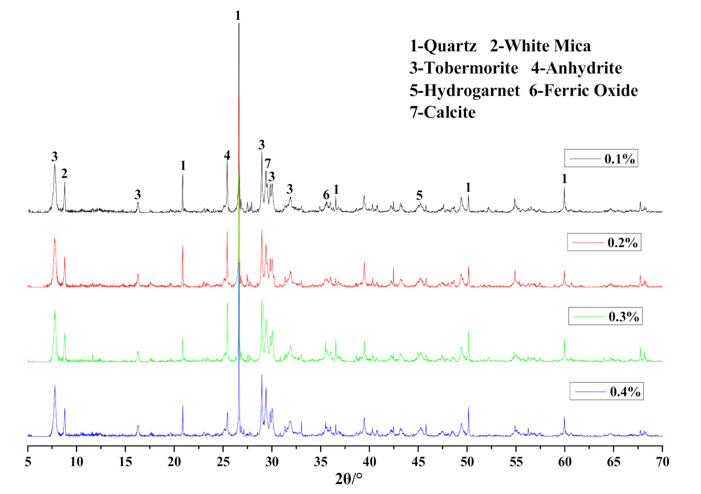 Materials 14 00799 g015 Materials 14 00799 g015