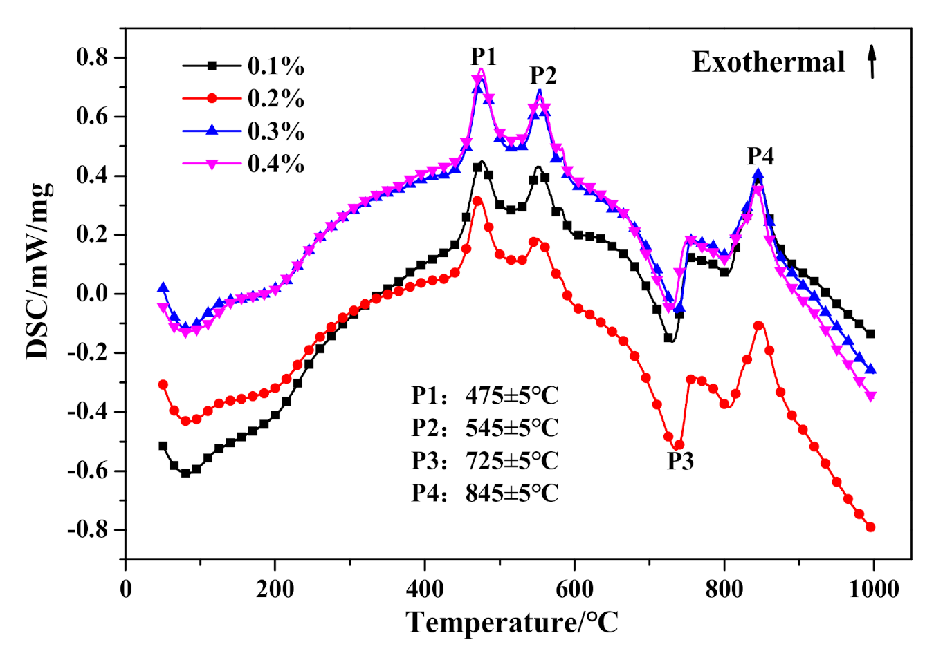 Materials 14 00799 g016 Materials 14 00799 g016