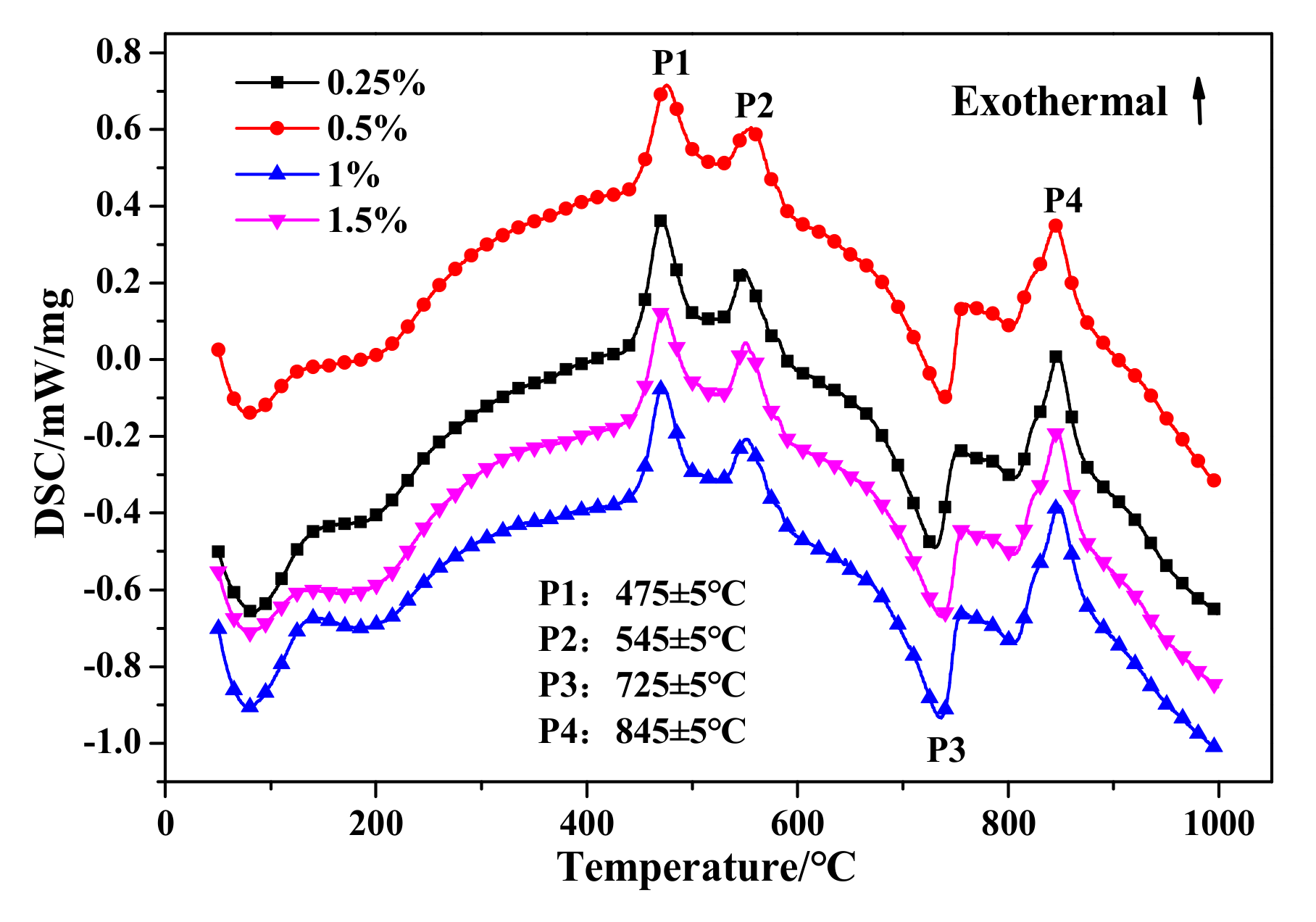 Materials 14 00799 g019 Materials 14 00799 g019