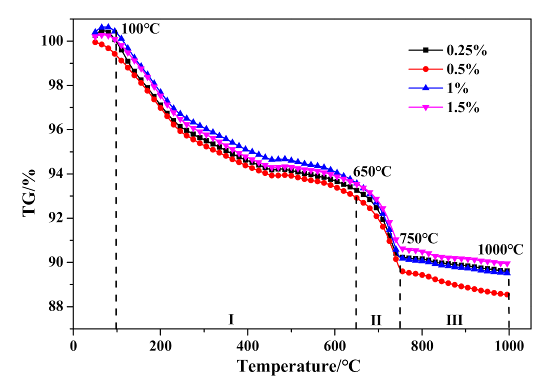 Materials 14 00799 g020 Materials 14 00799 g020