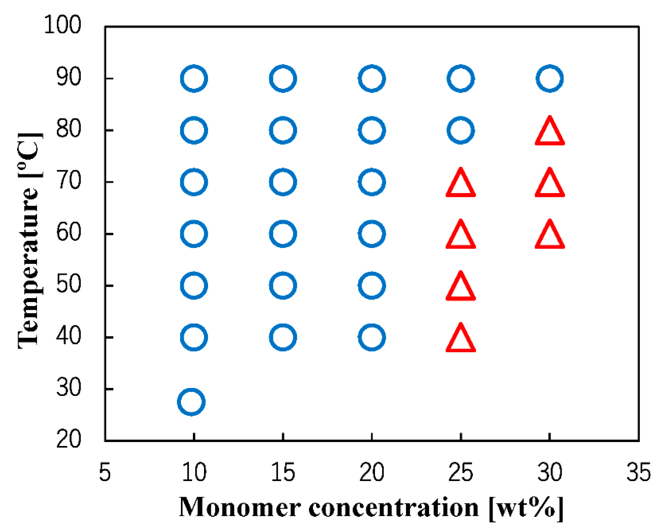 Materials 14 00800 g001