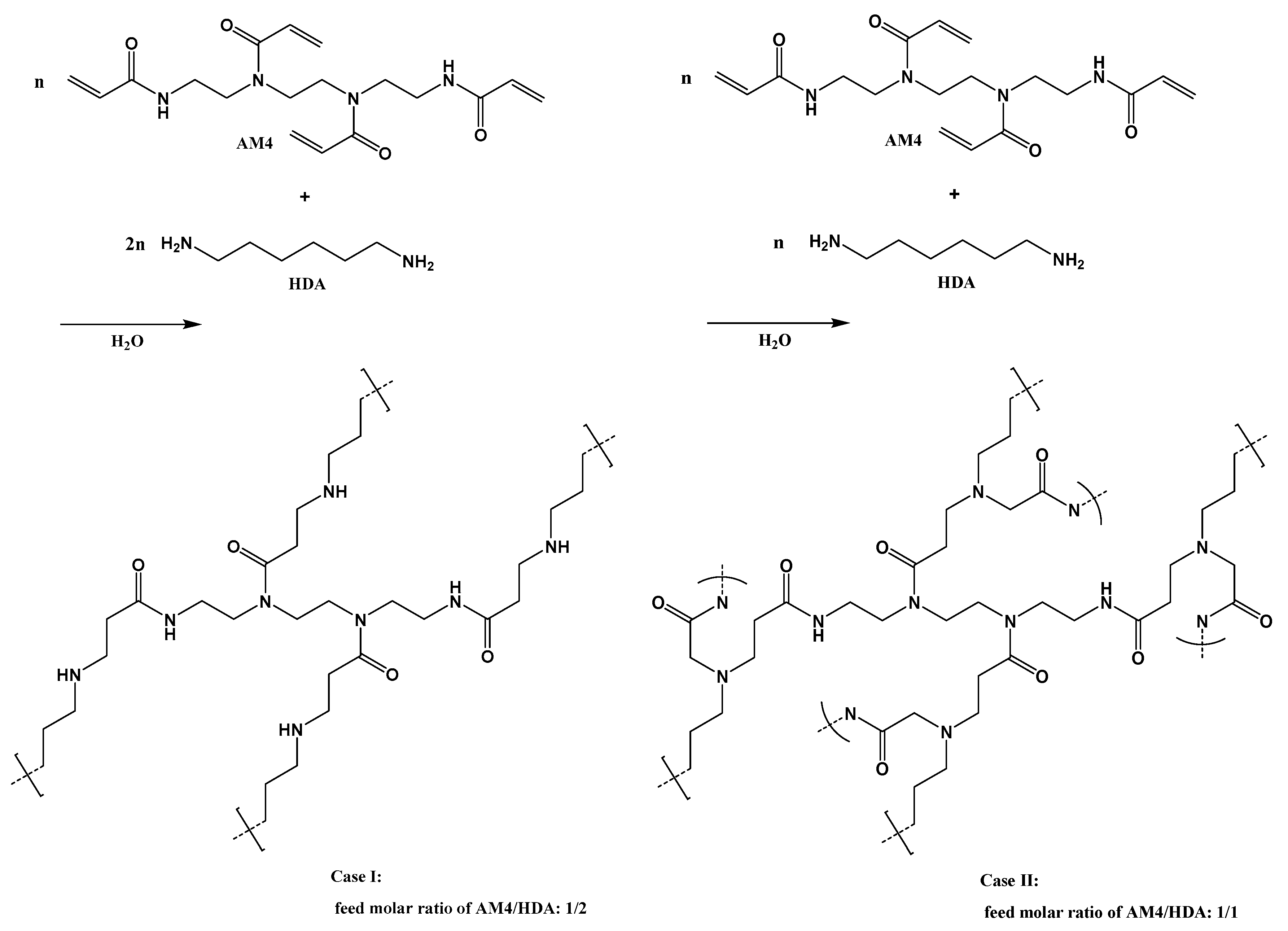Materials 14 00800 sch001