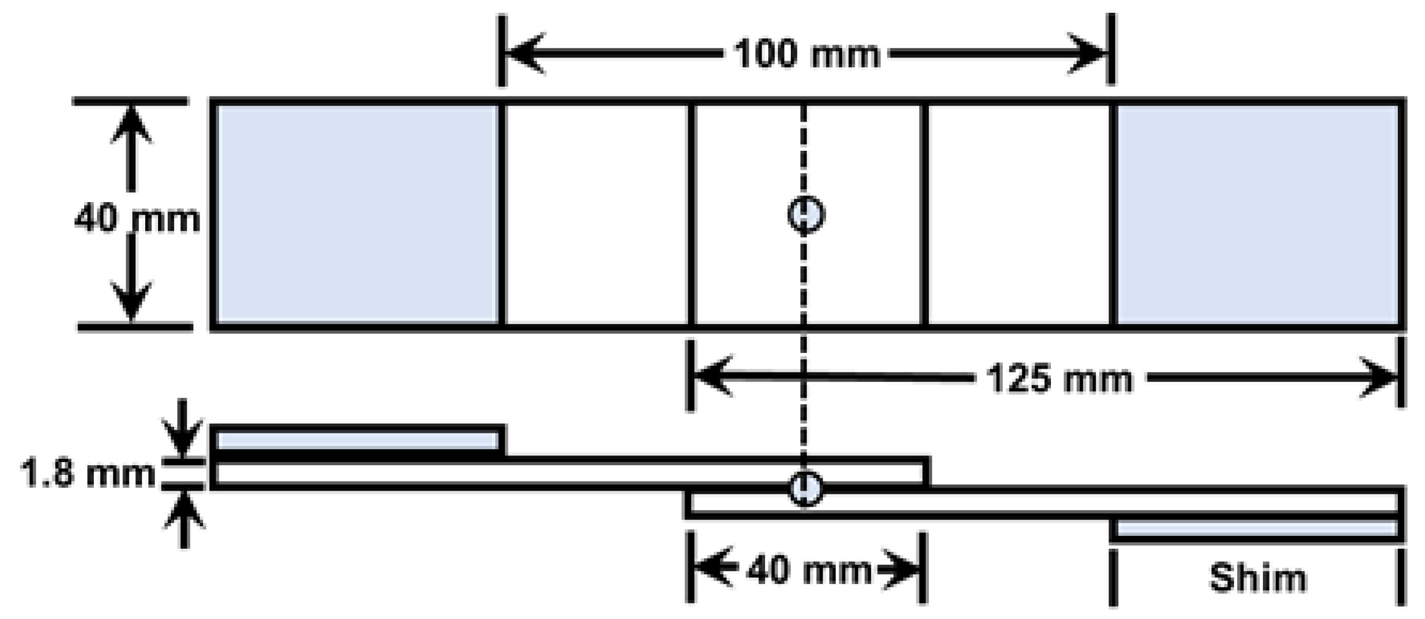 Materials 14 00802 g002