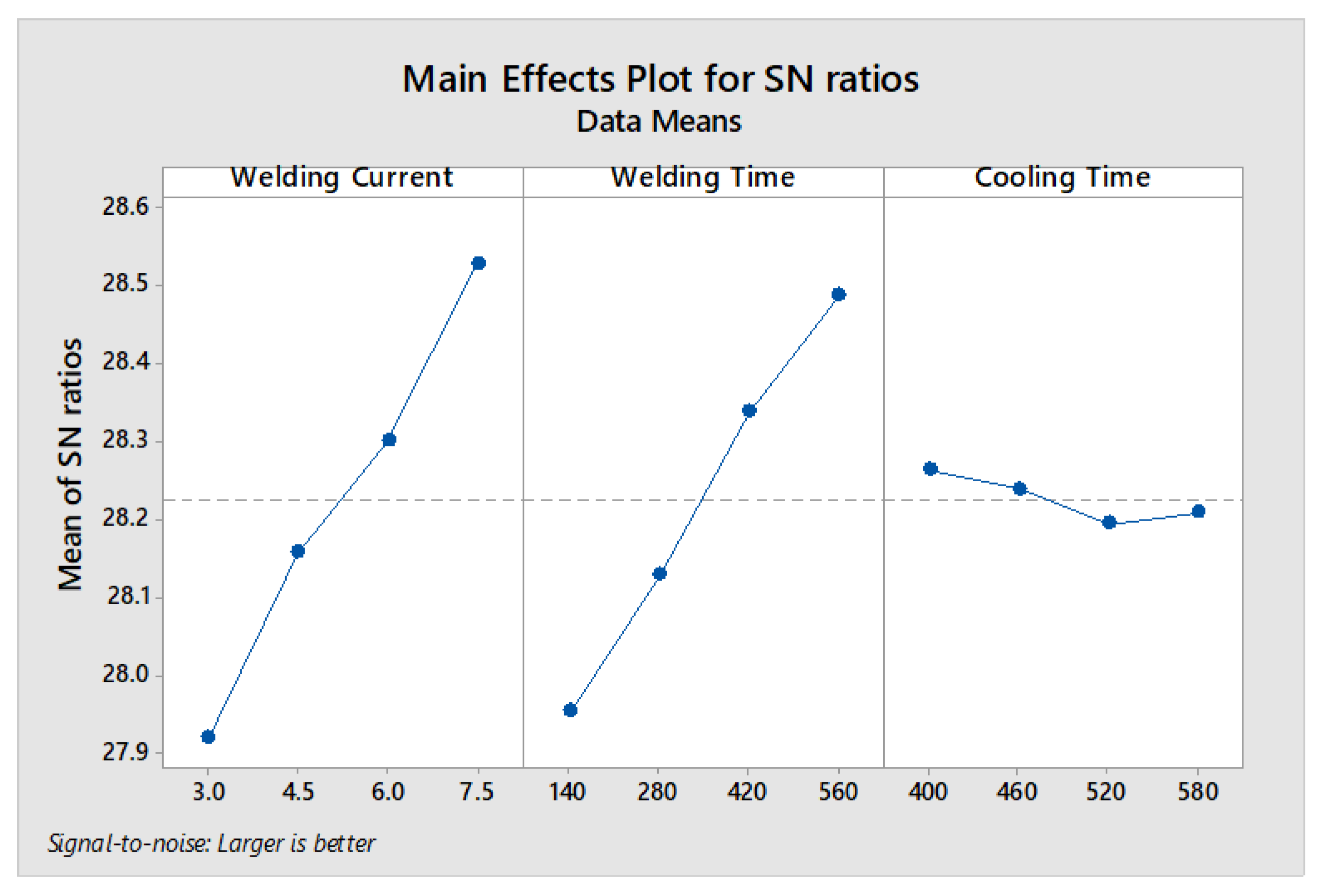 Materials 14 00802 g006