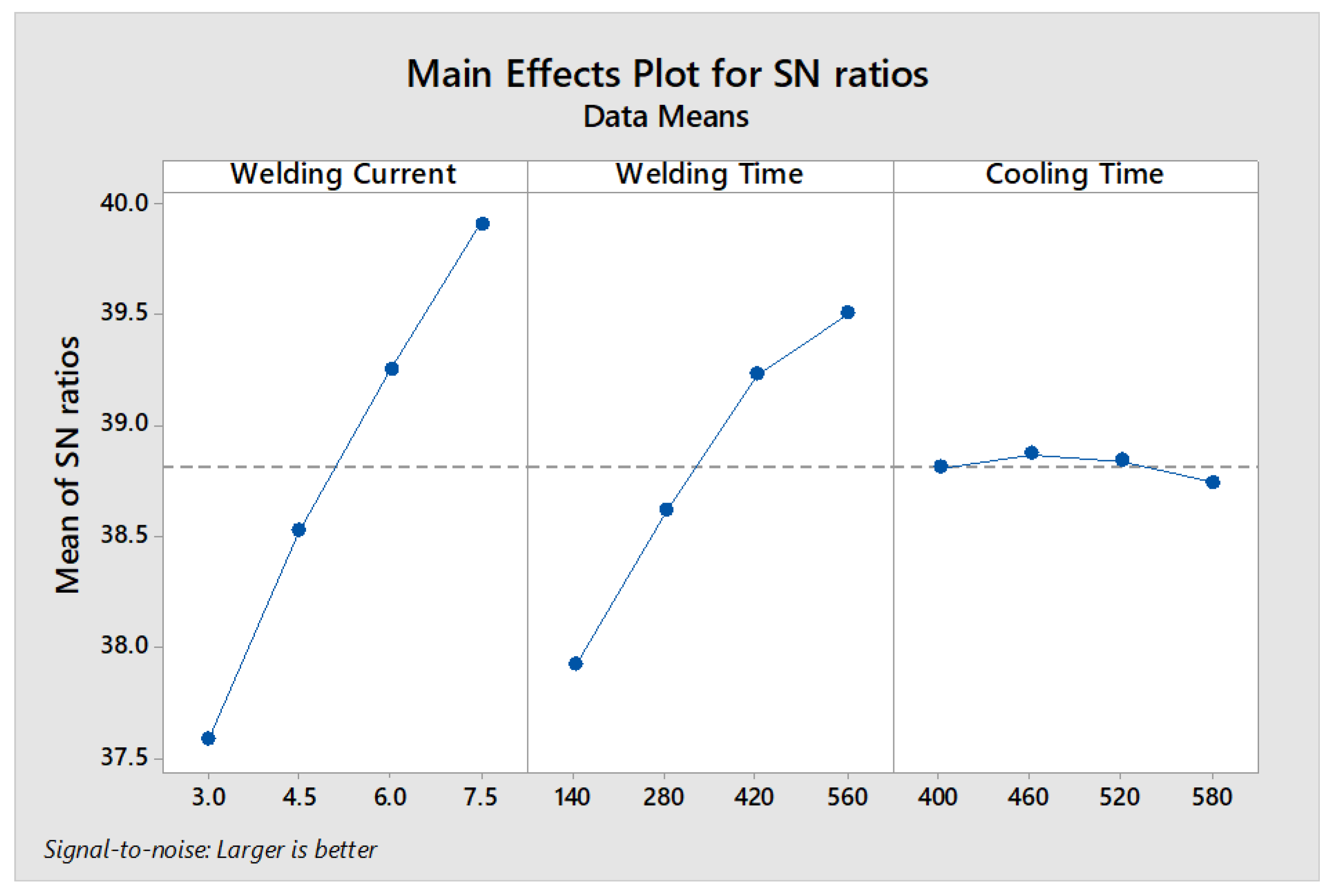 Materials 14 00802 g007