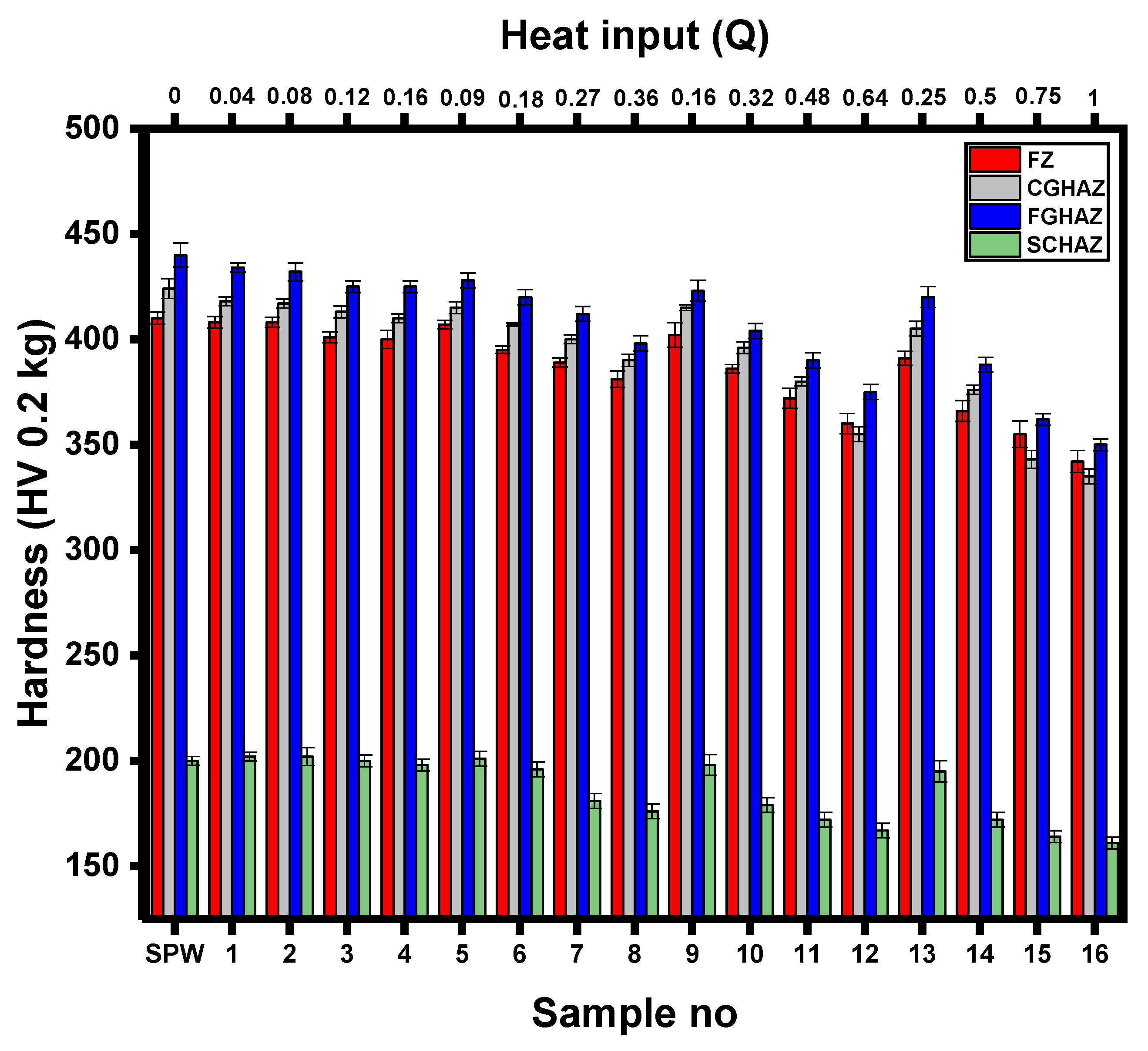 Materials 14 00802 g008
