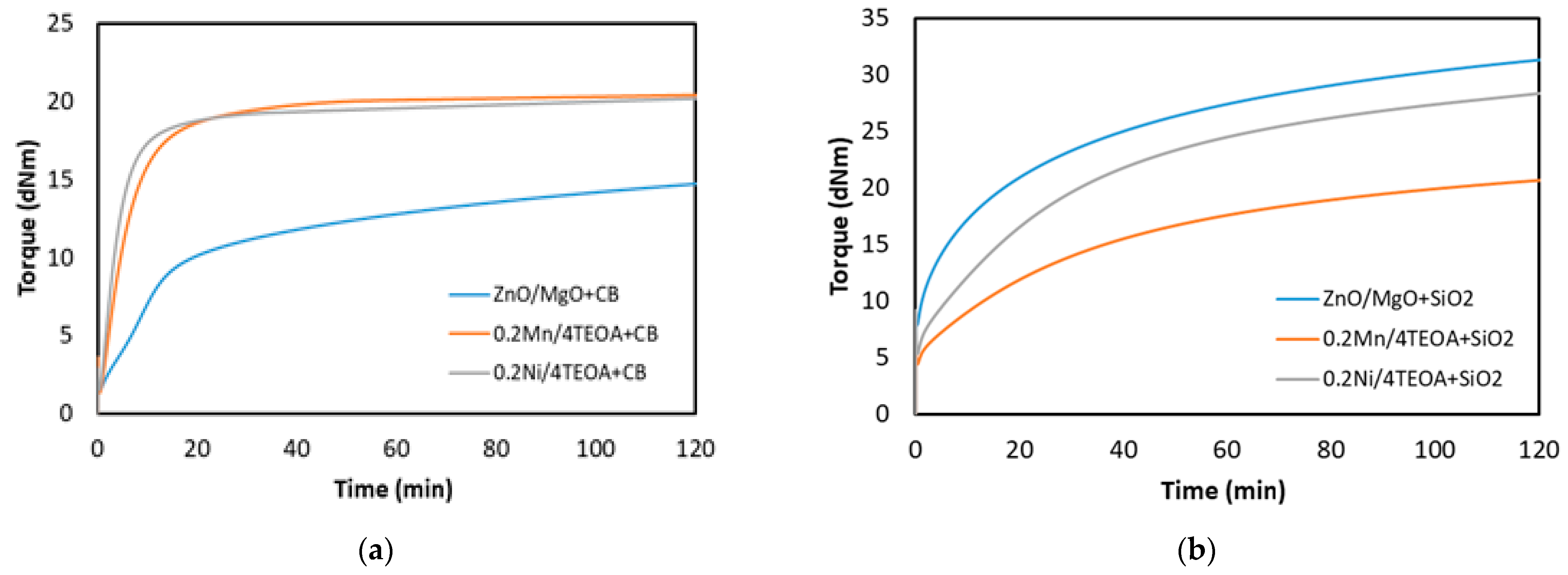 Materials 14 00807 g001 Materials 14 00807 g001