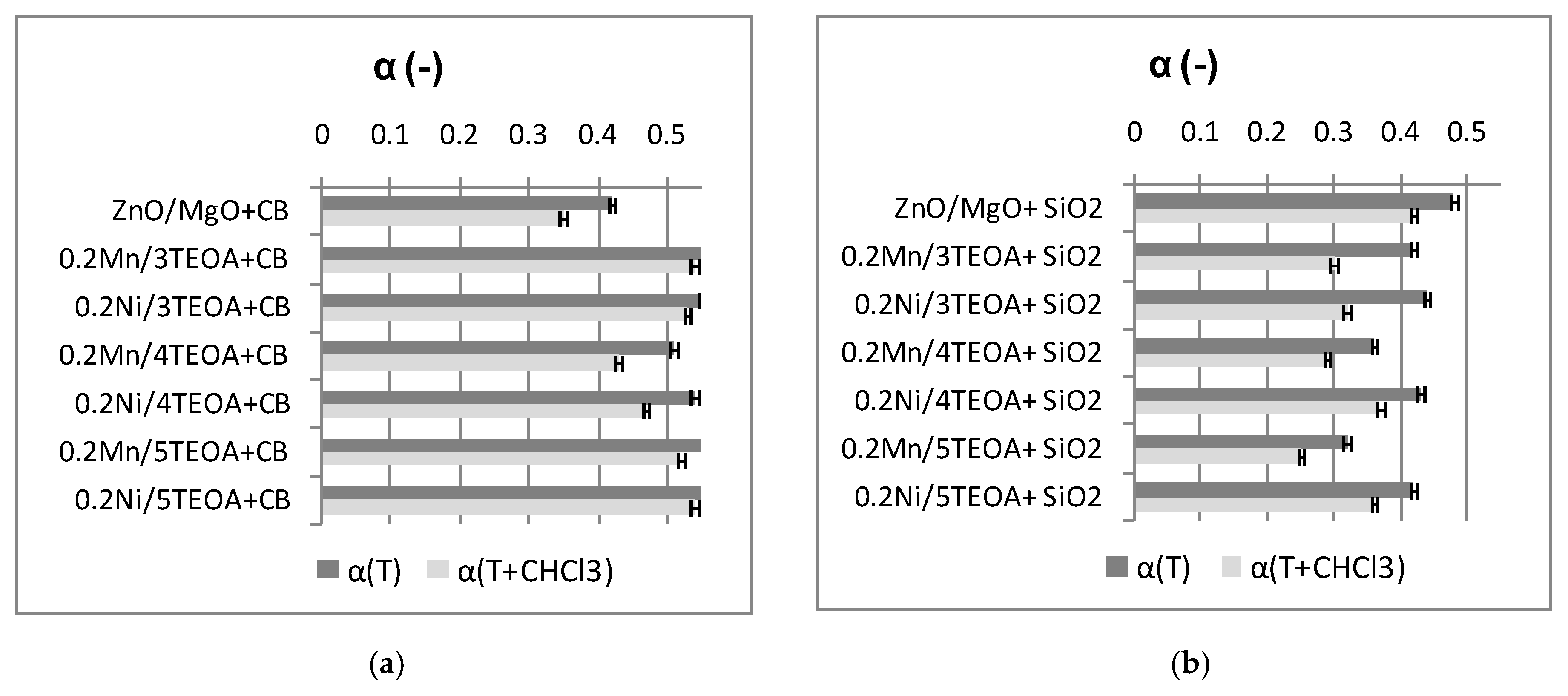 Materials 14 00807 g002 Materials 14 00807 g002