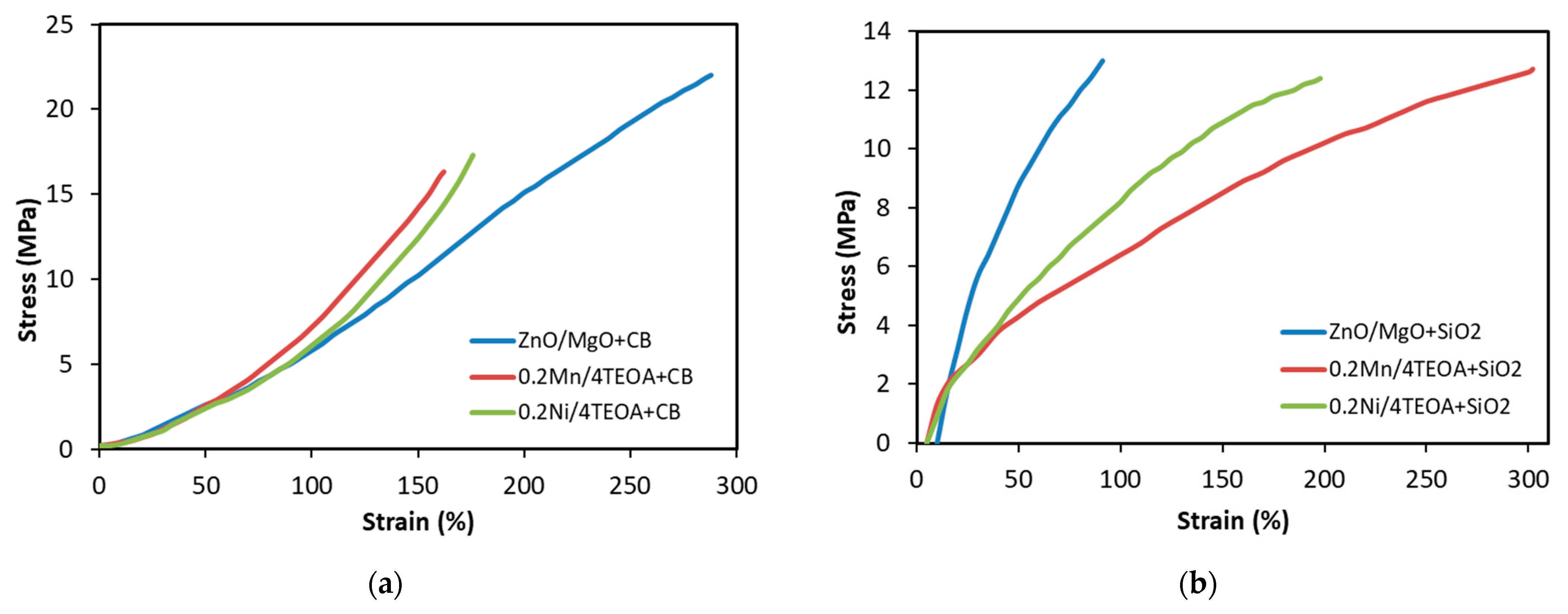 Materials 14 00807 g003 Materials 14 00807 g003