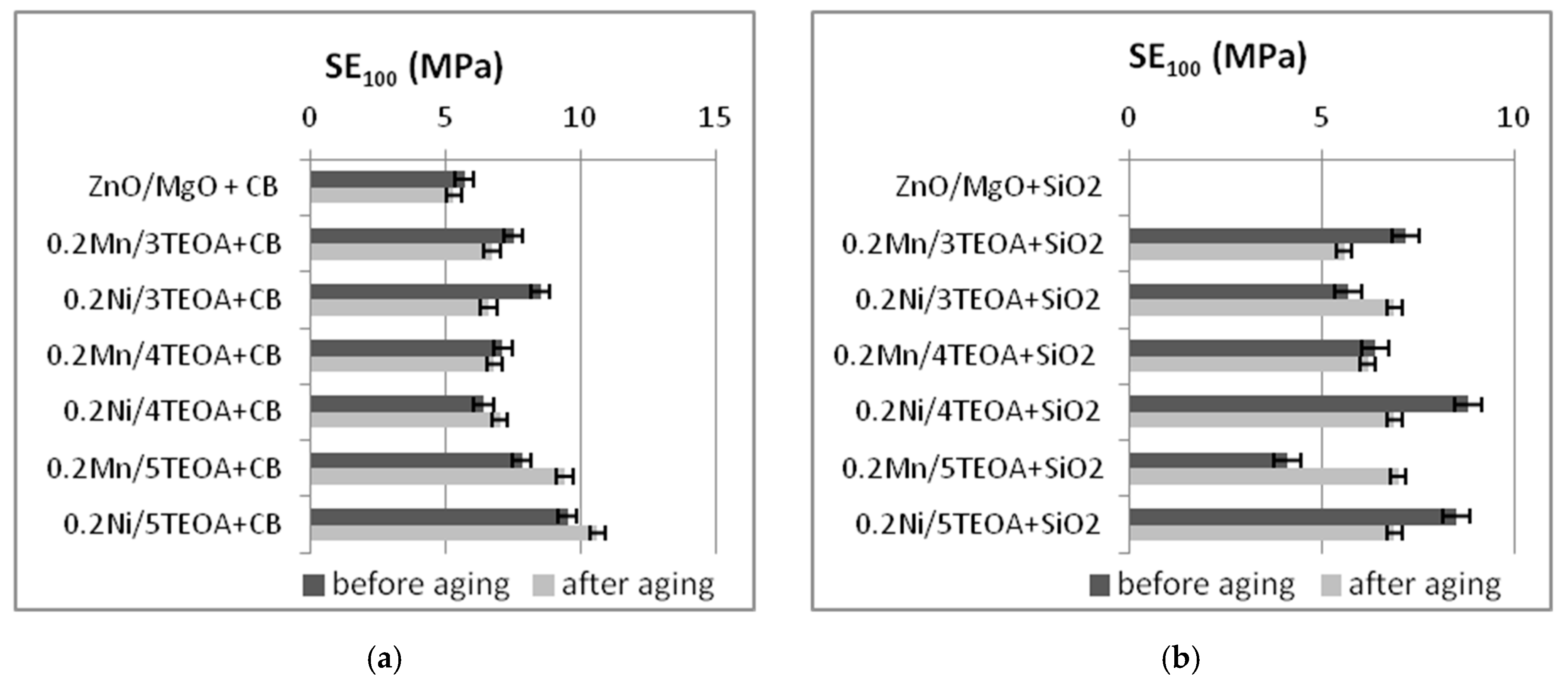 Materials 14 00807 g004 Materials 14 00807 g004