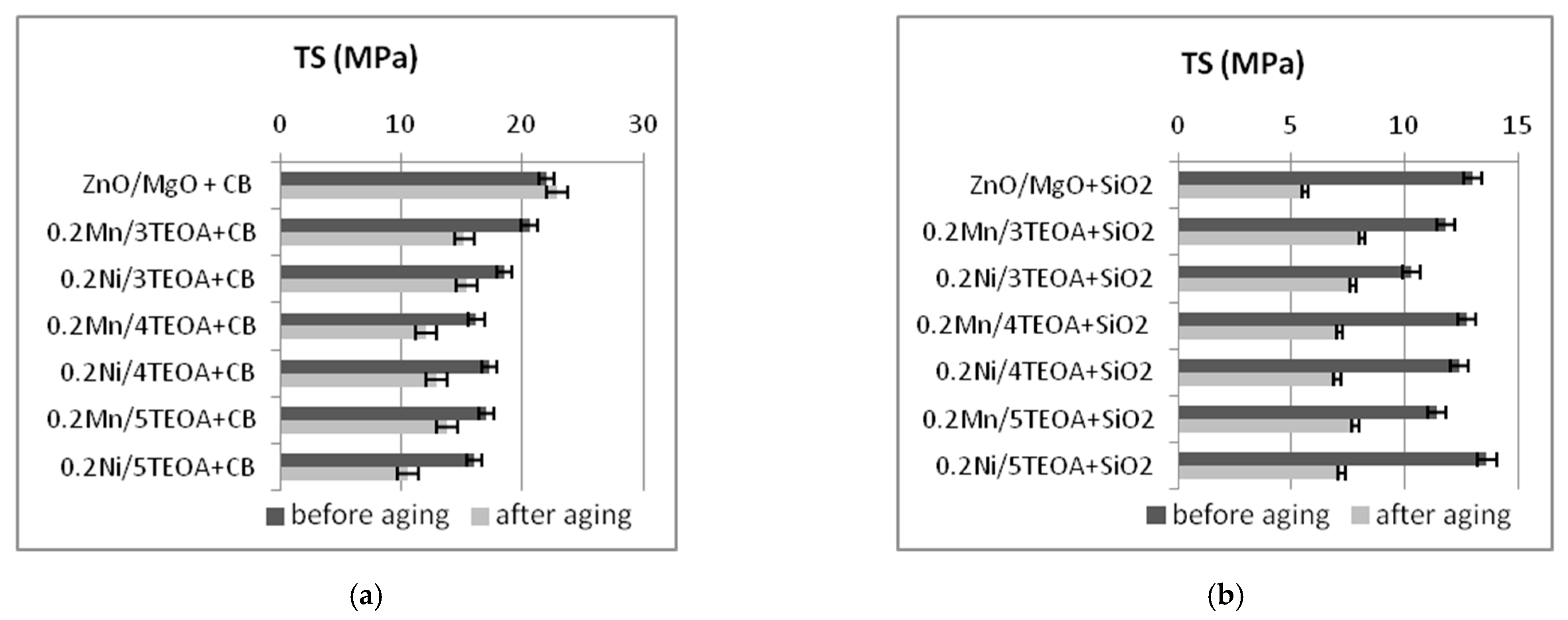 Materials 14 00807 g006 Materials 14 00807 g006