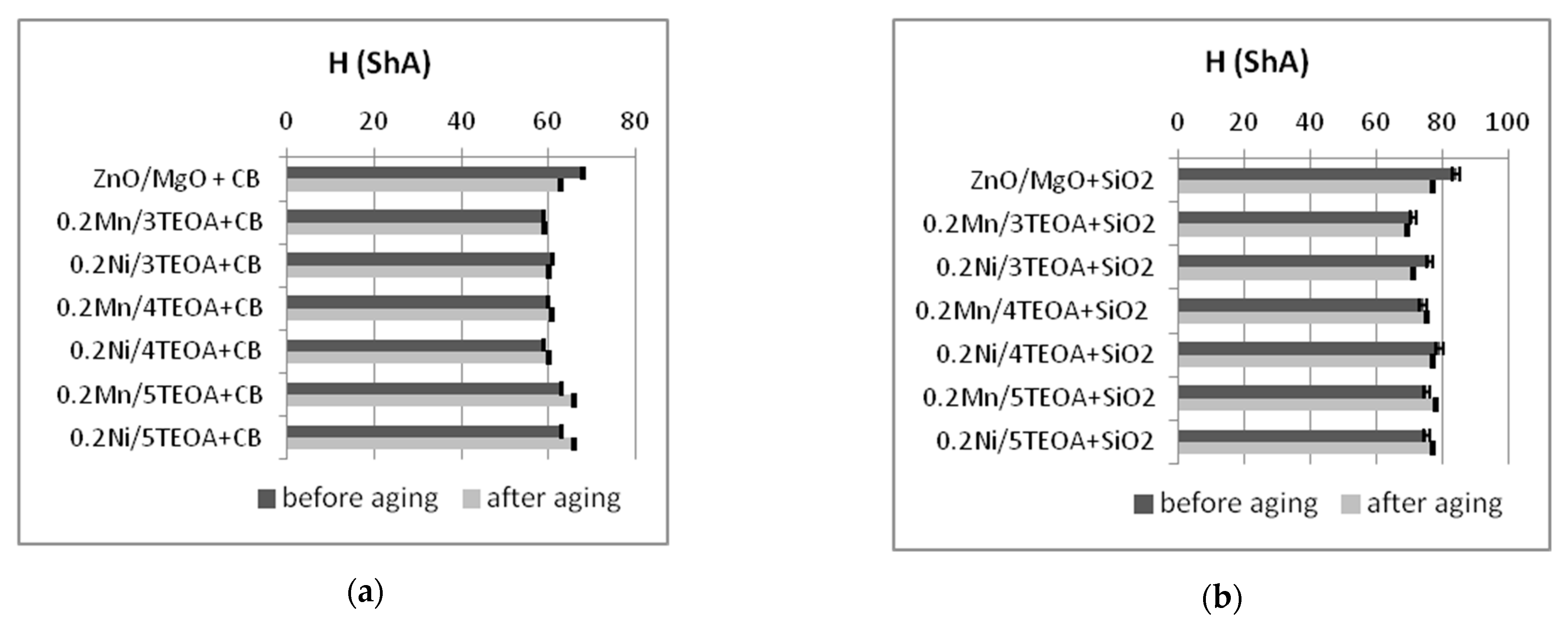 Materials 14 00807 g007 Materials 14 00807 g007