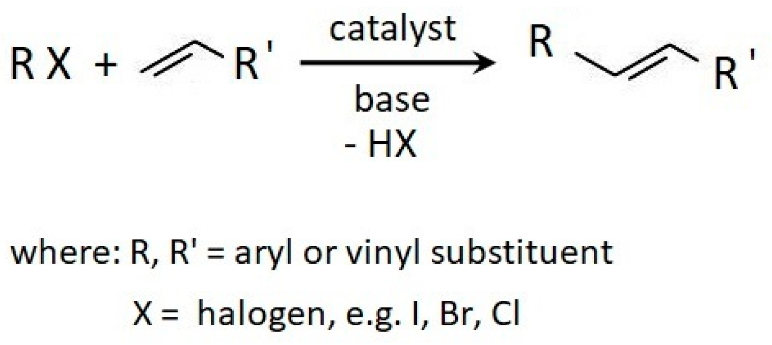 Materials 14 00807 sch001 Materials 14 00807 sch001