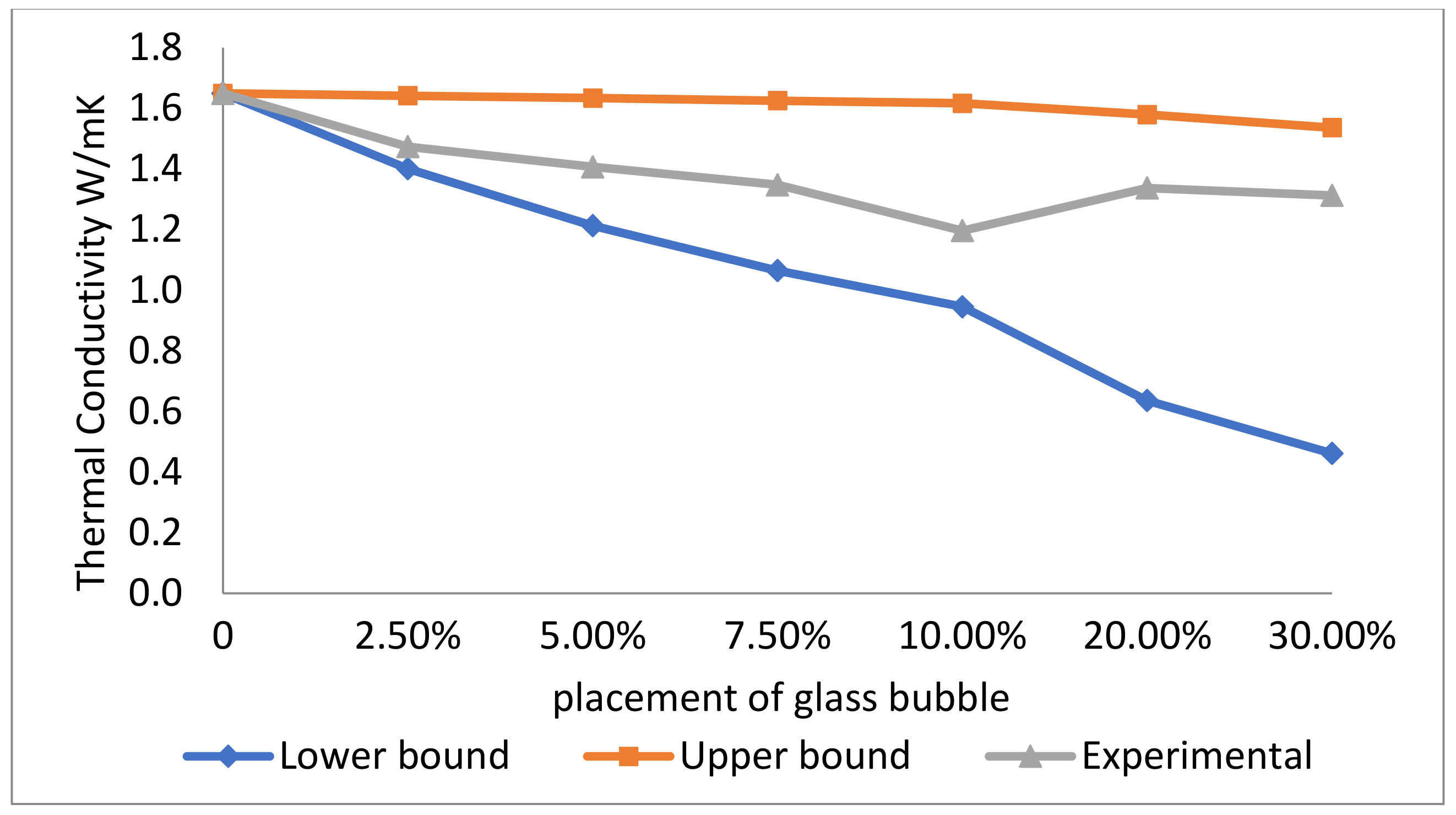 Materials 14 00809 g008