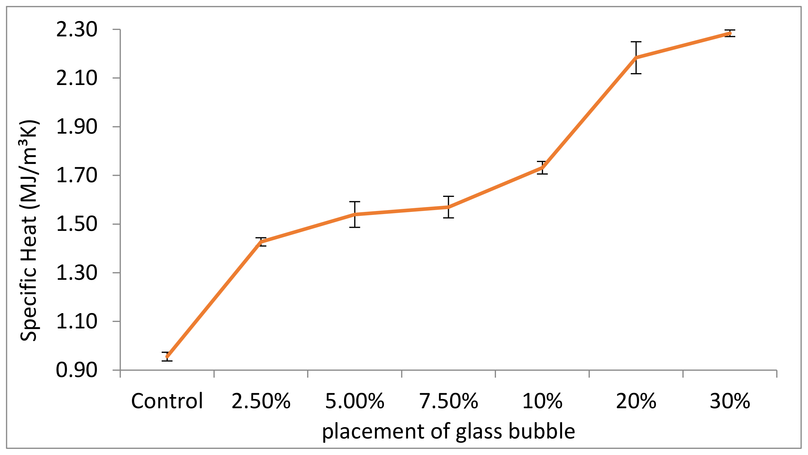 Materials 14 00809 g009