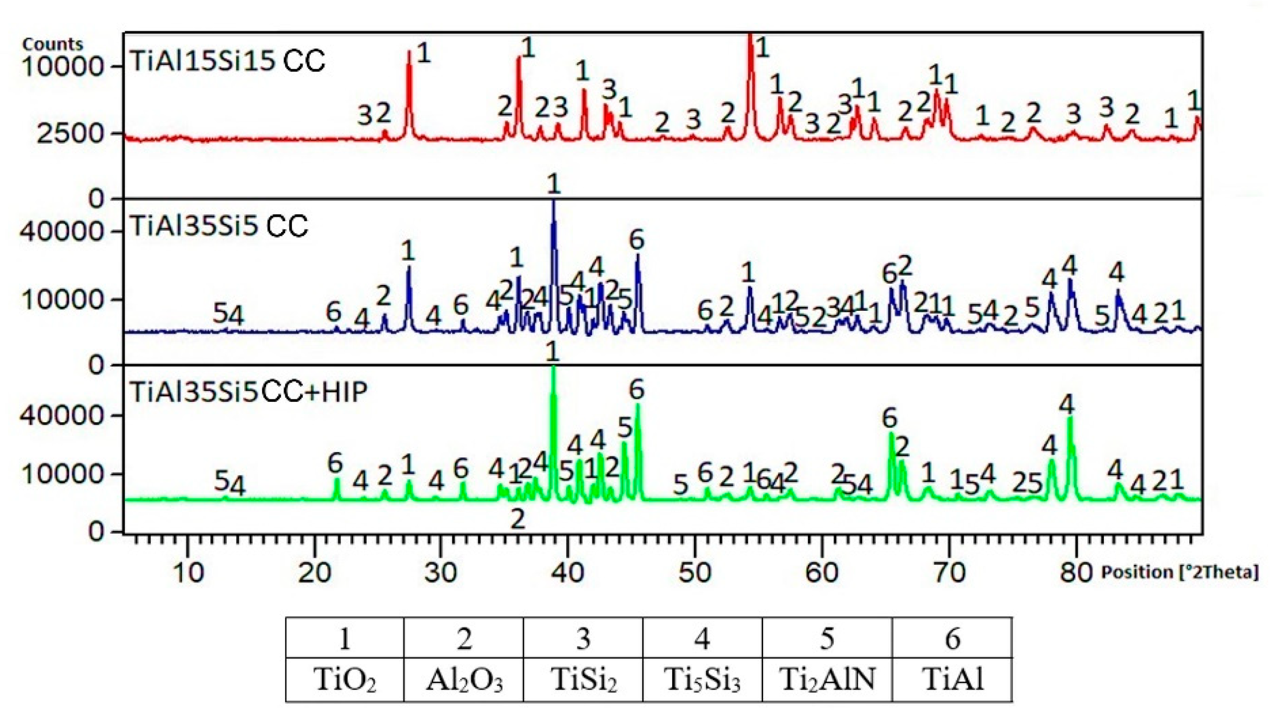Materials 14 00813 g008