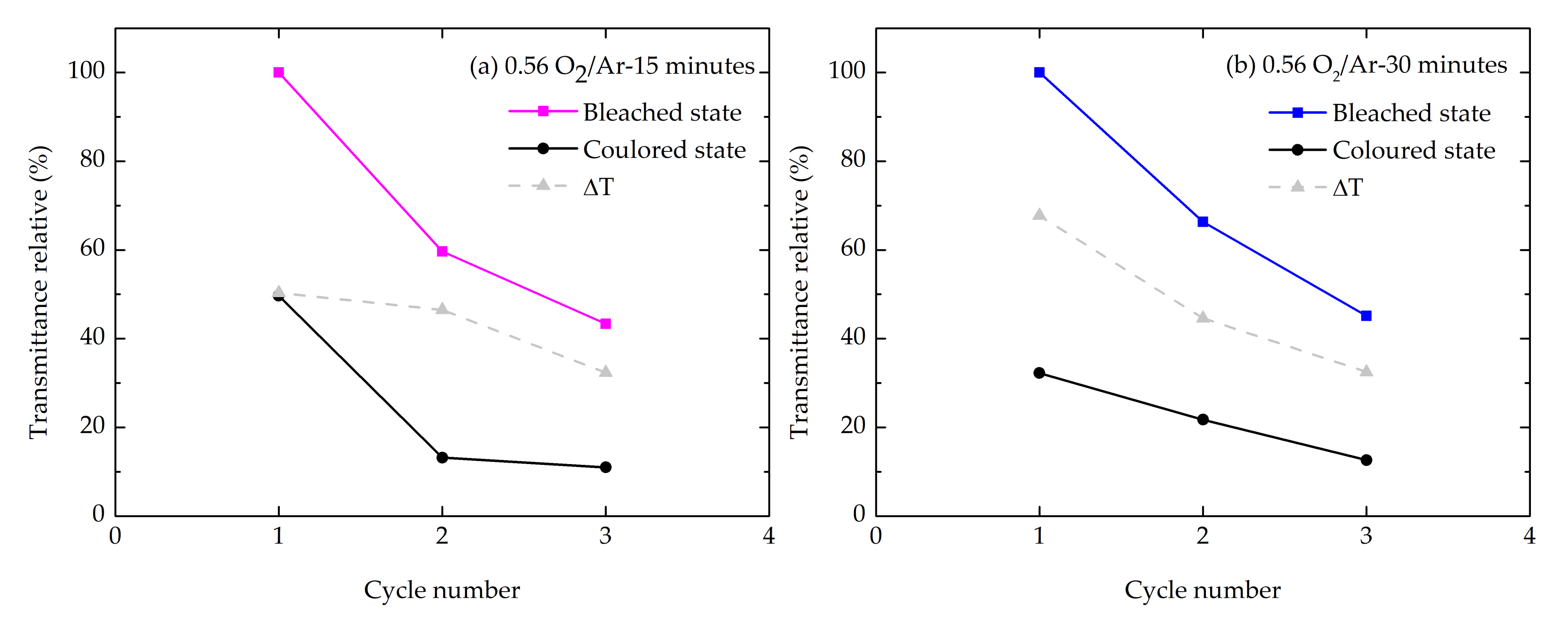 Materials 14 00821 g012