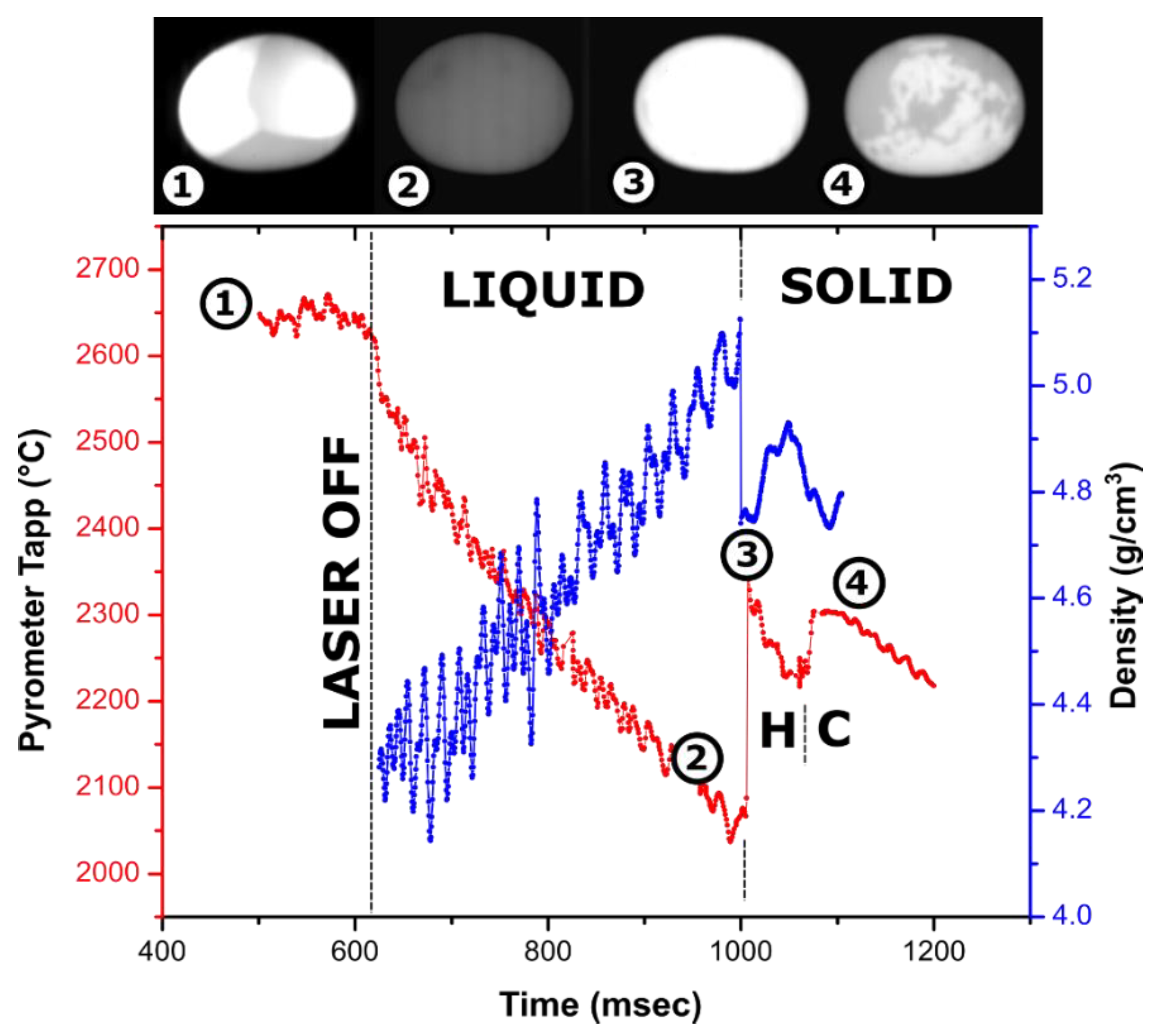 Materials 14 00822 g002