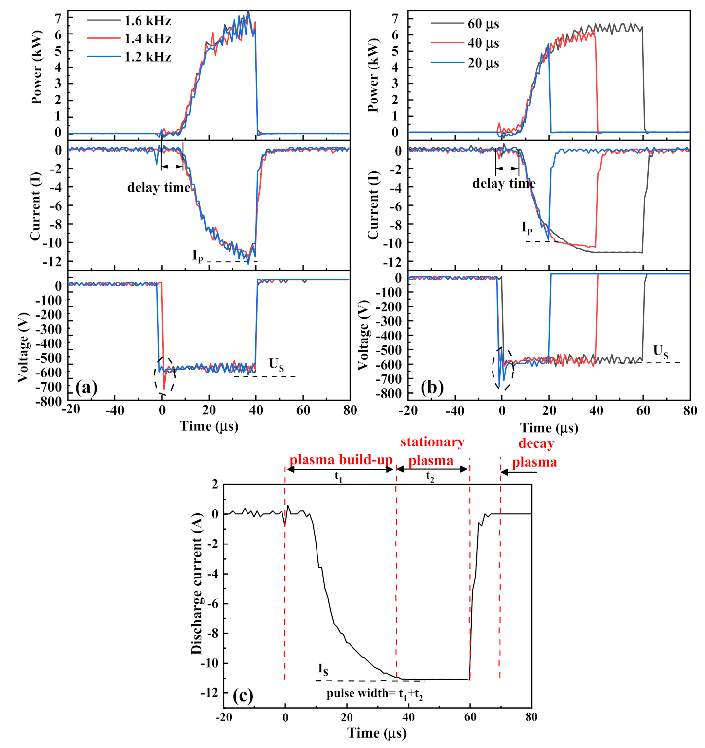 Materials 14 00826 g002