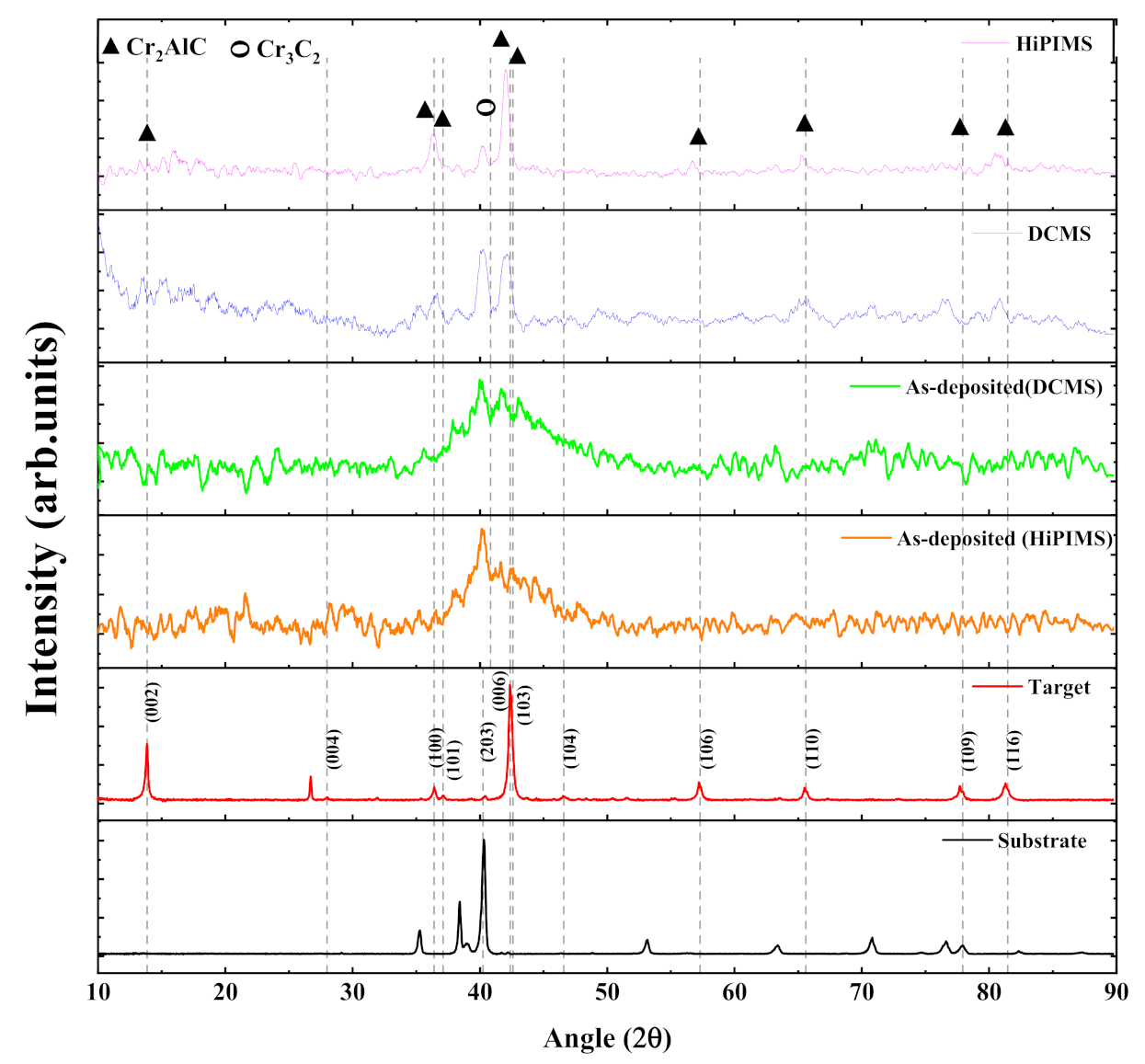 Materials 14 00826 g003